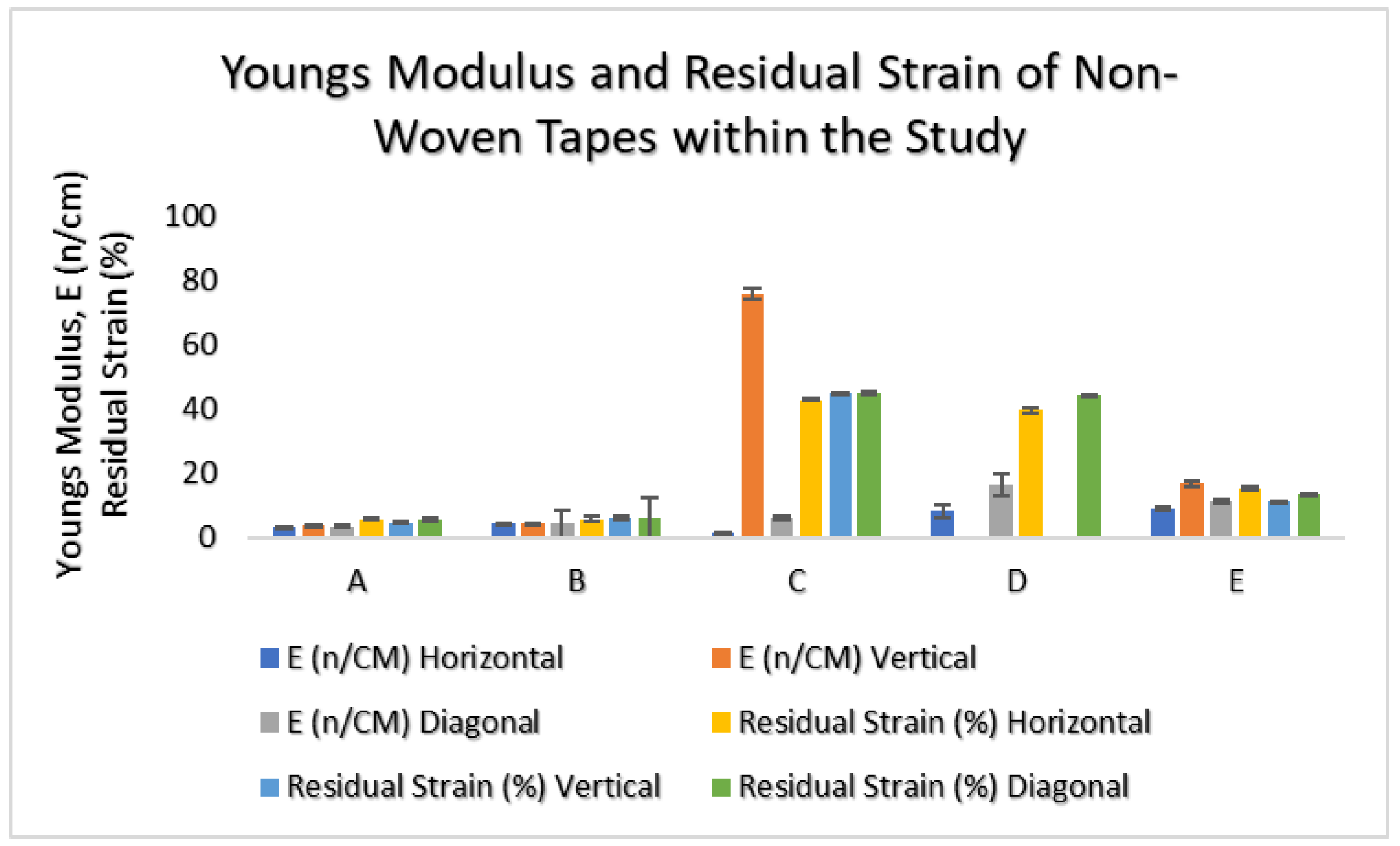 Bioengineering 11 01058 g004