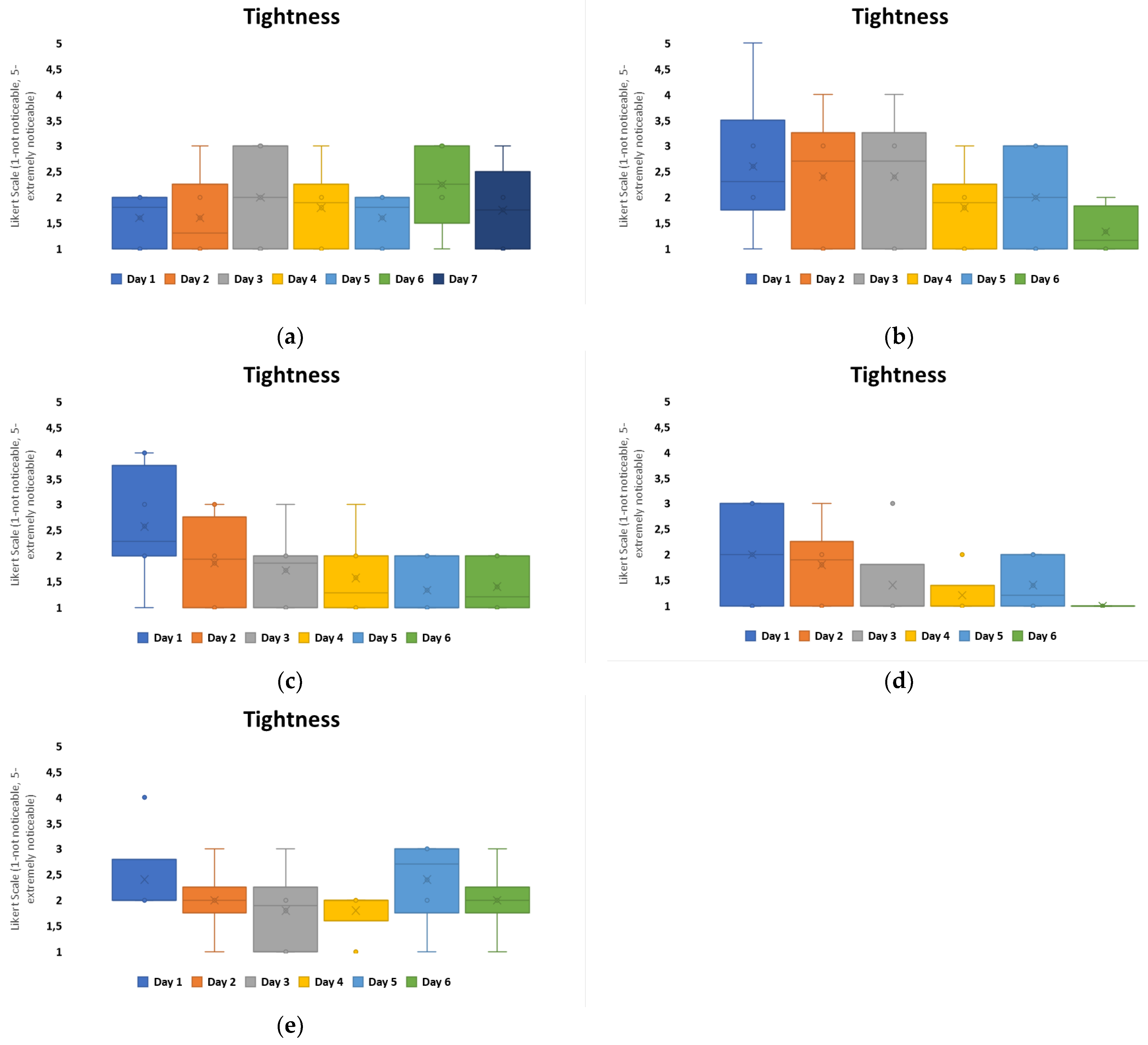 Bioengineering 11 01058 g009