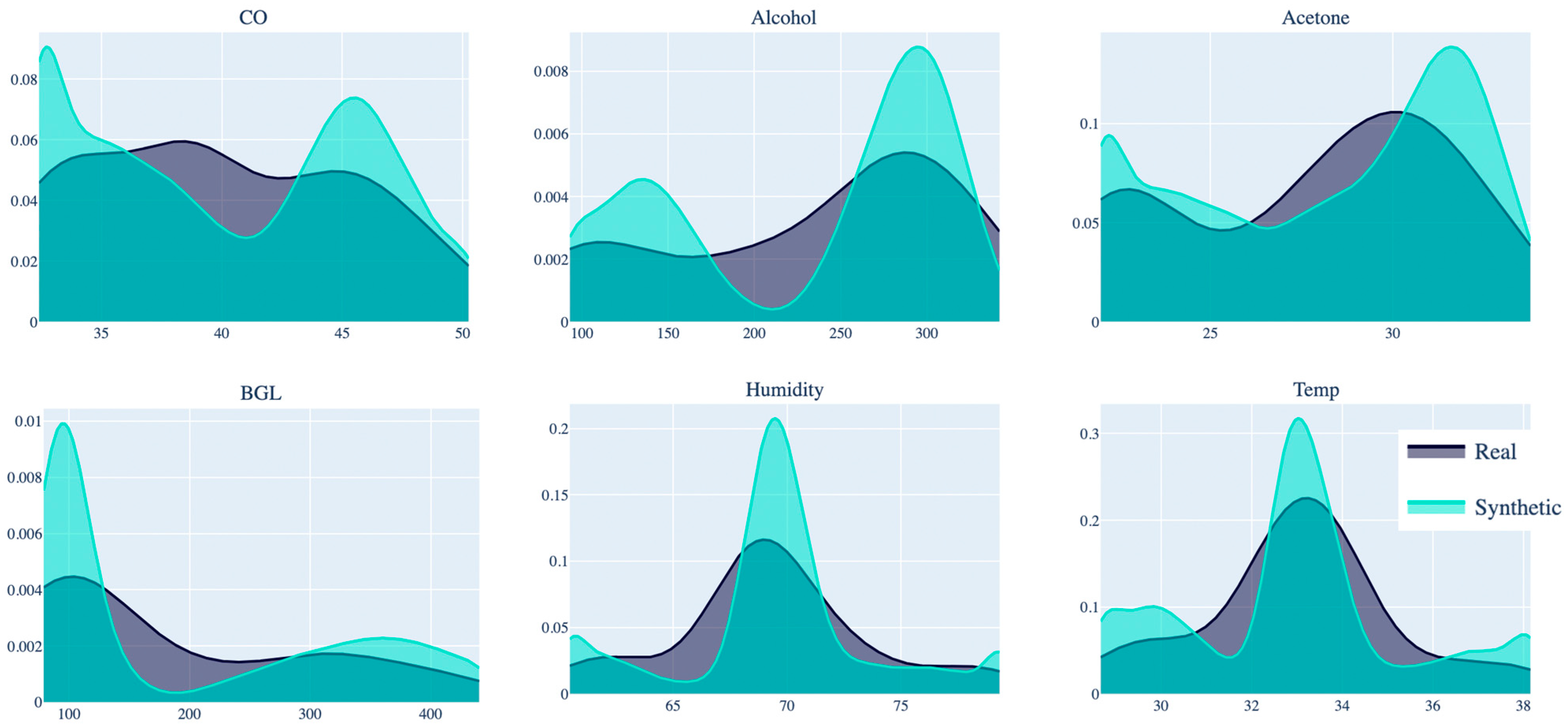 Bioengineering 11 01065 g003