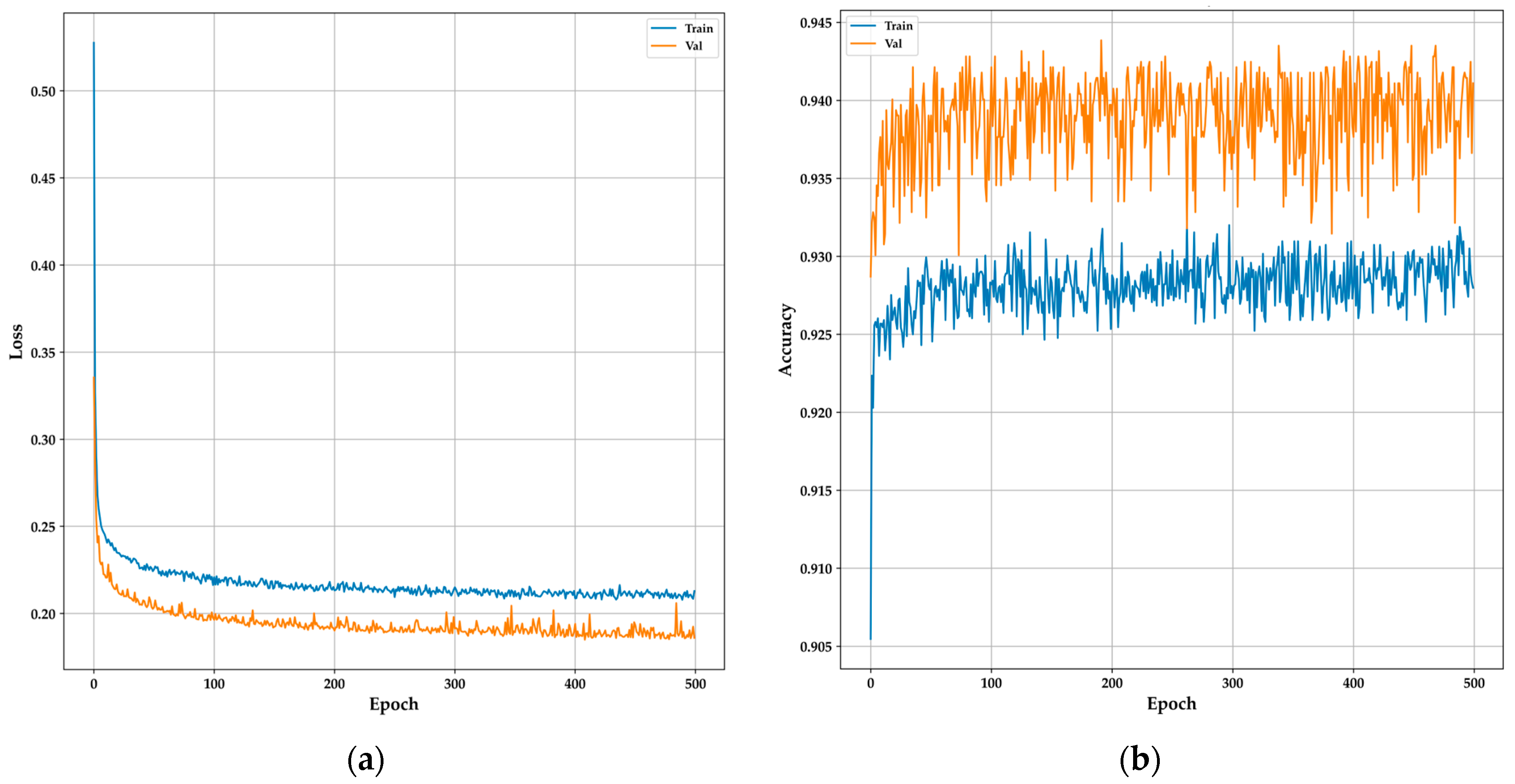 Bioengineering 11 01065 g010