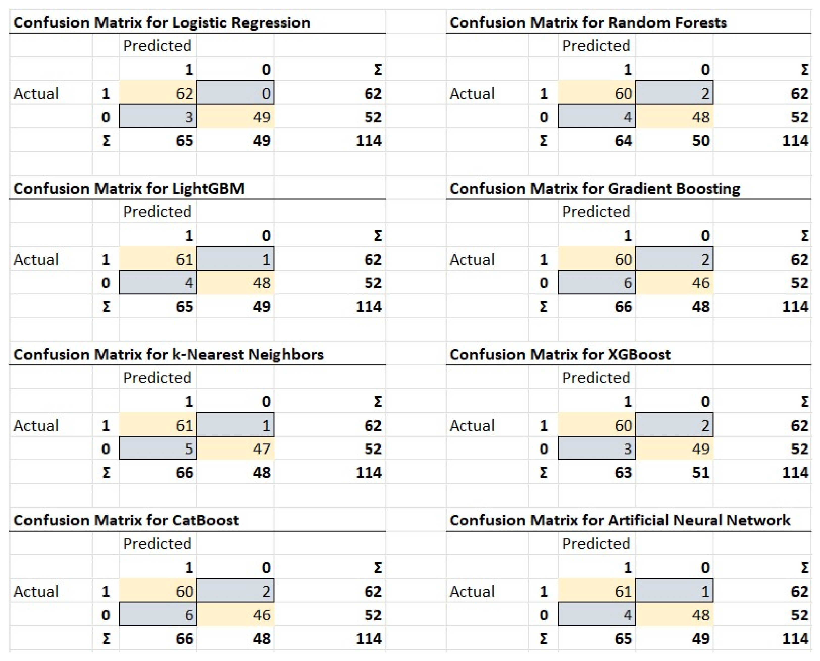 Bioengineering 11 01067 g003