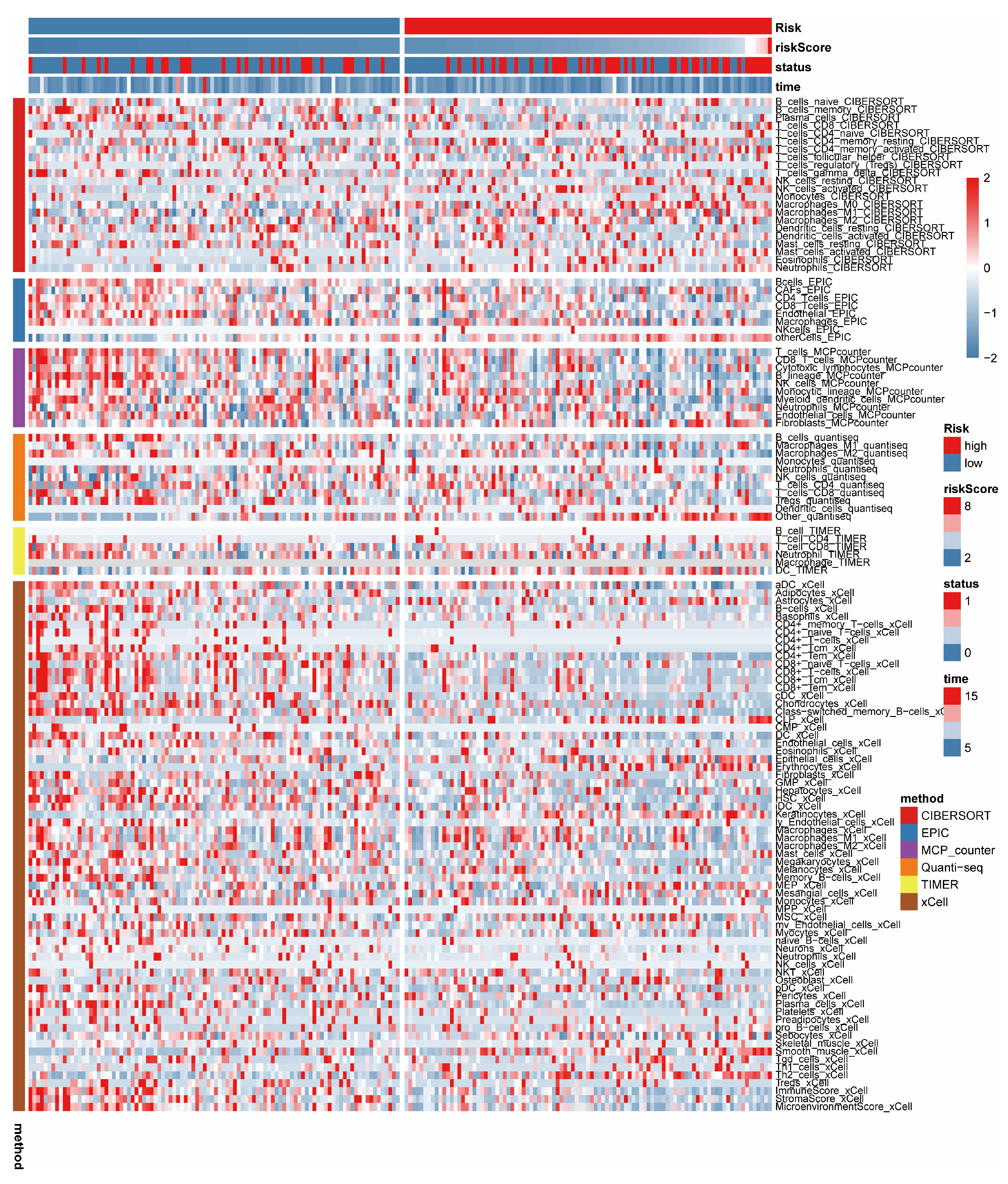 Bioengineering 11 01070 g006