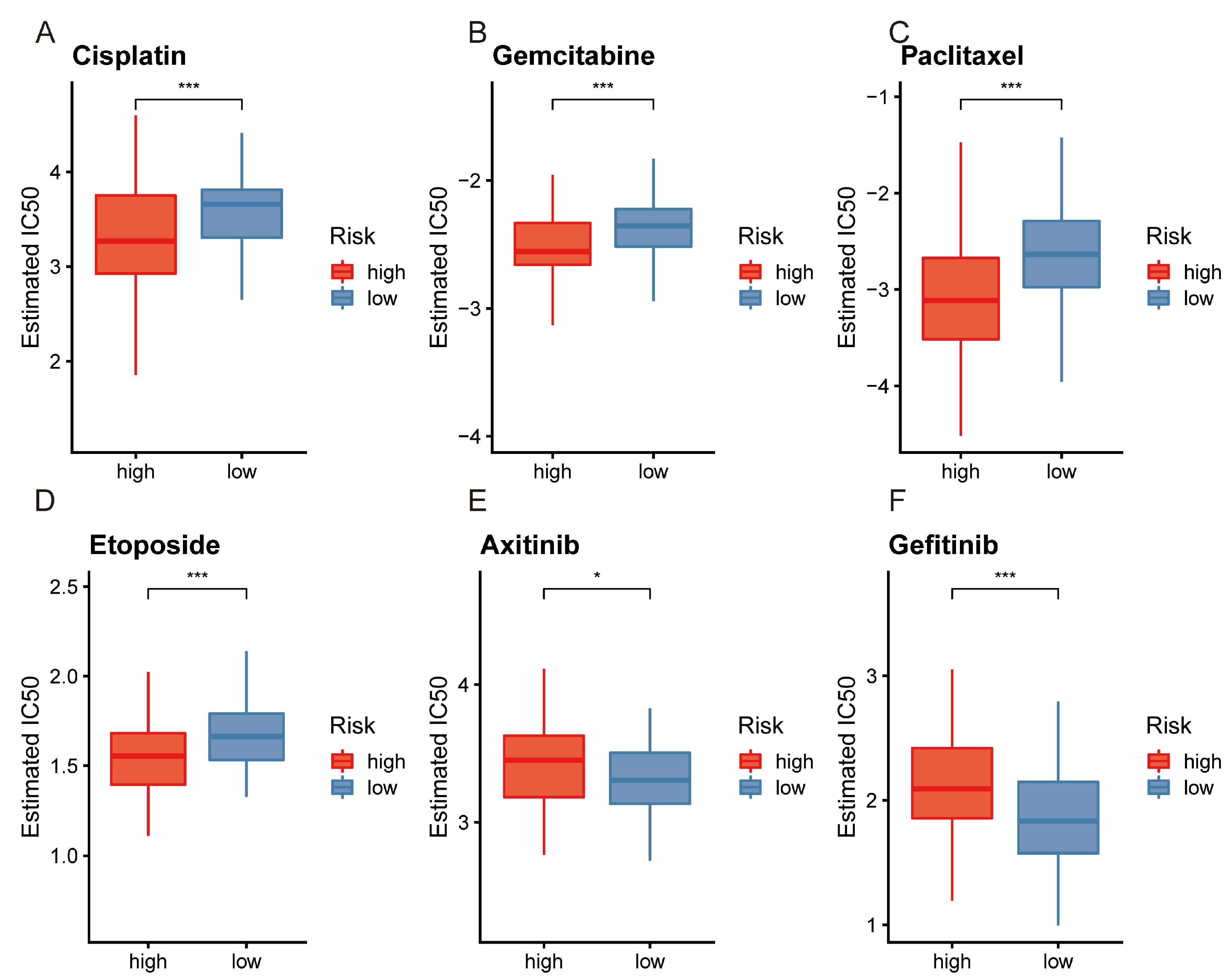 Bioengineering 11 01070 g008