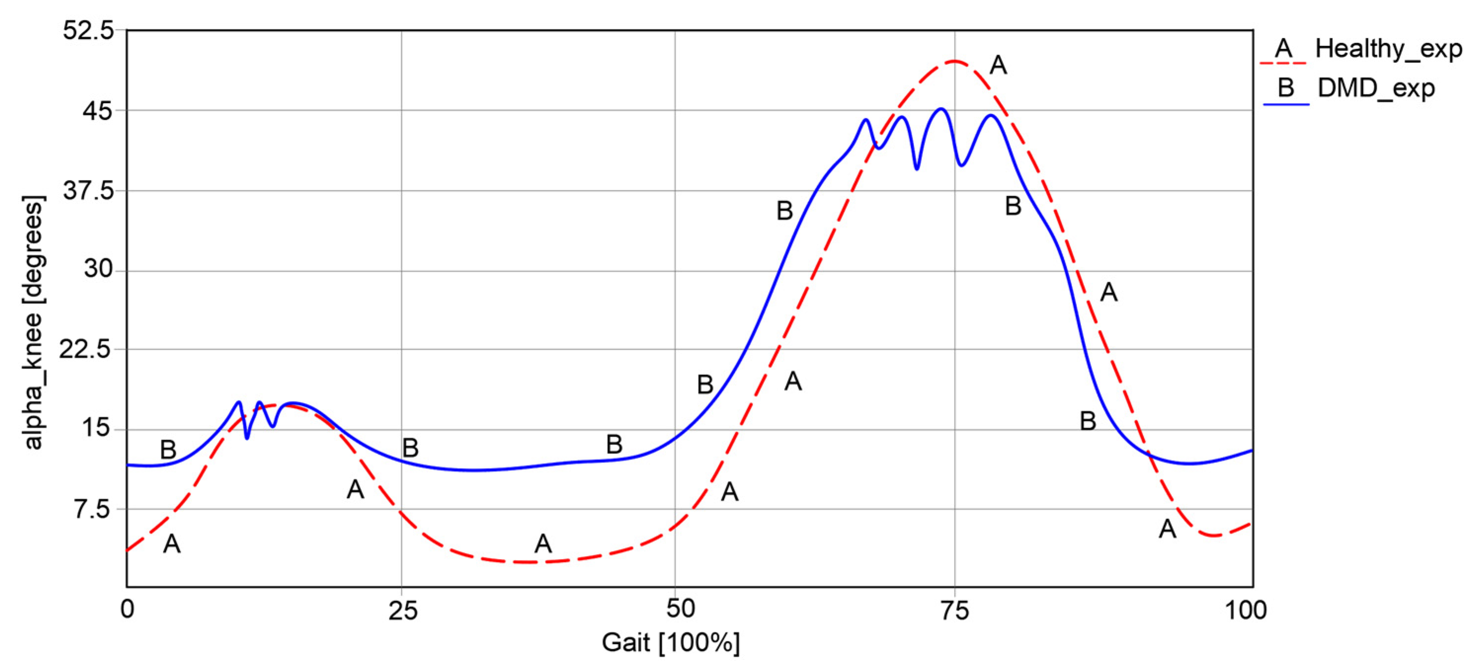 Bioengineering 11 01072 g004