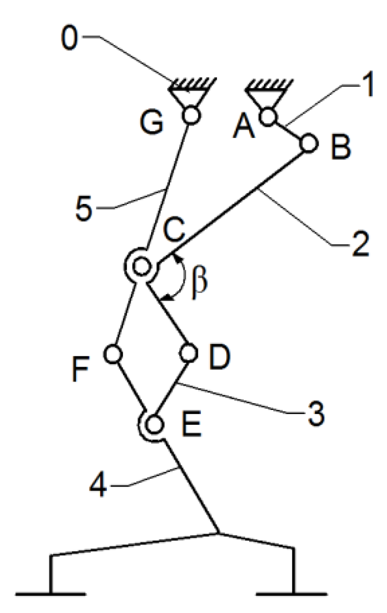Bioengineering 11 01072 g006