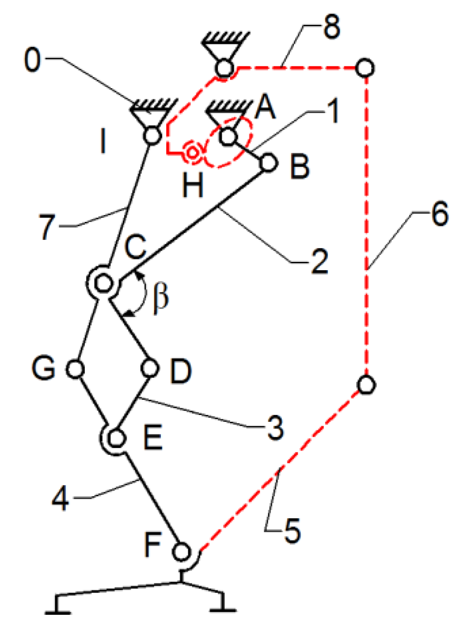 Bioengineering 11 01072 g007