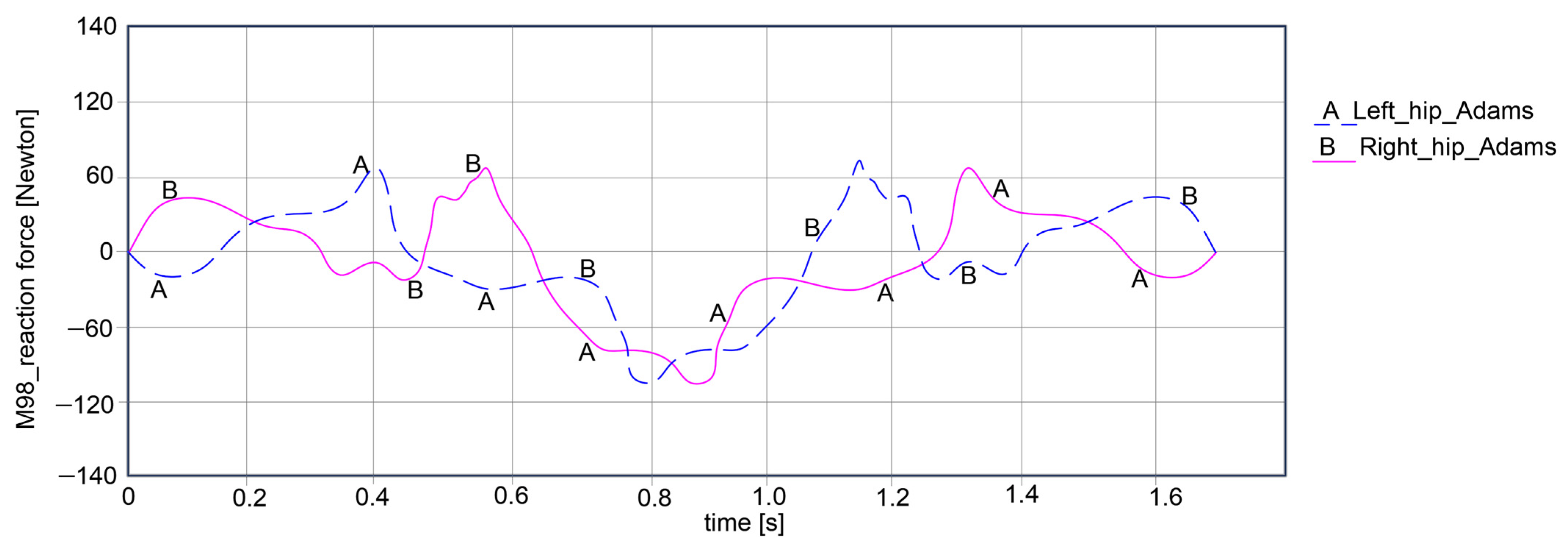 Bioengineering 11 01072 g015