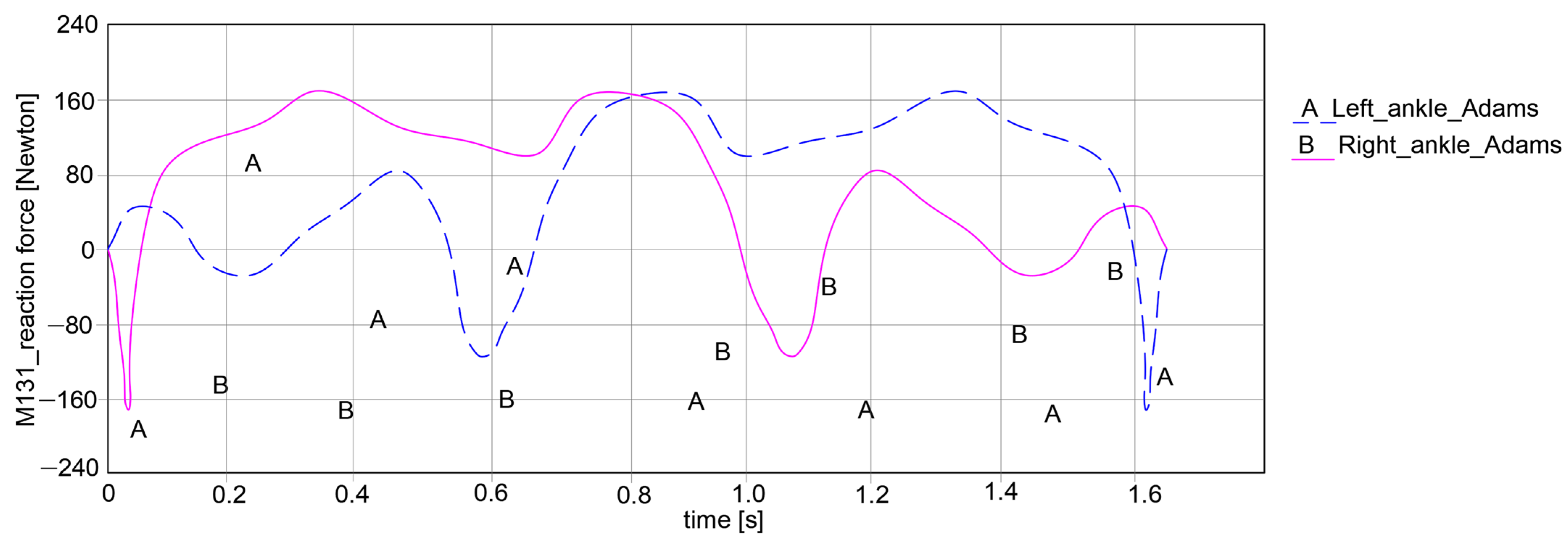Bioengineering 11 01072 g017