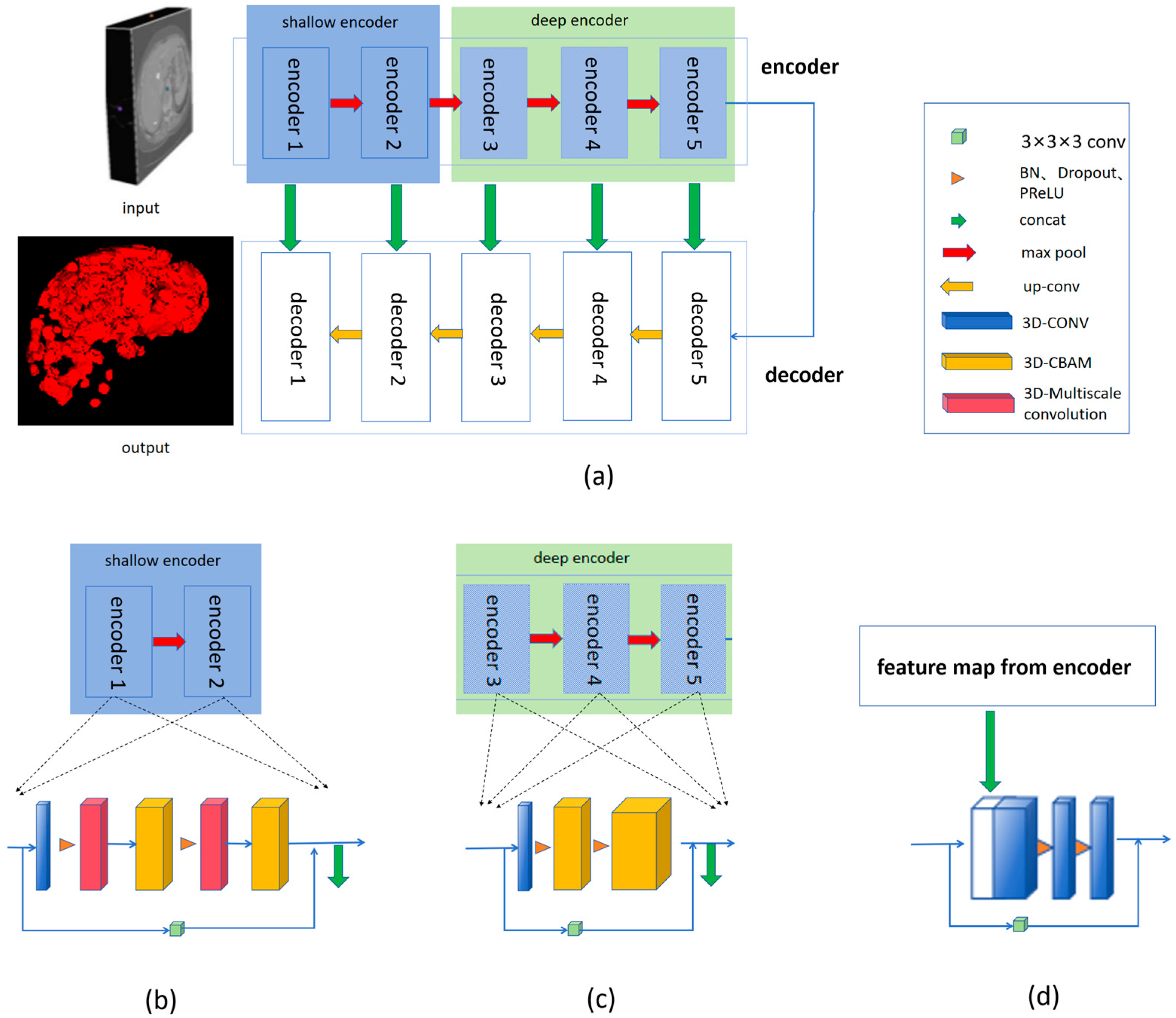 Bioengineering 11 01073 g001