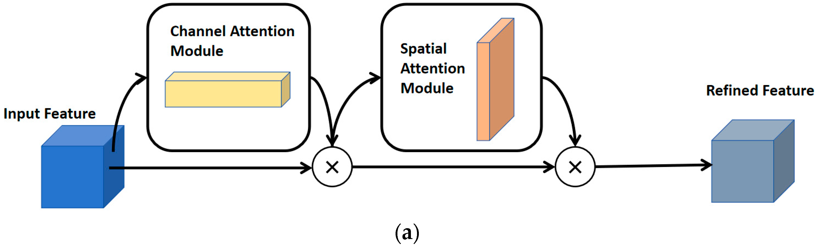 Bioengineering 11 01073 g005a