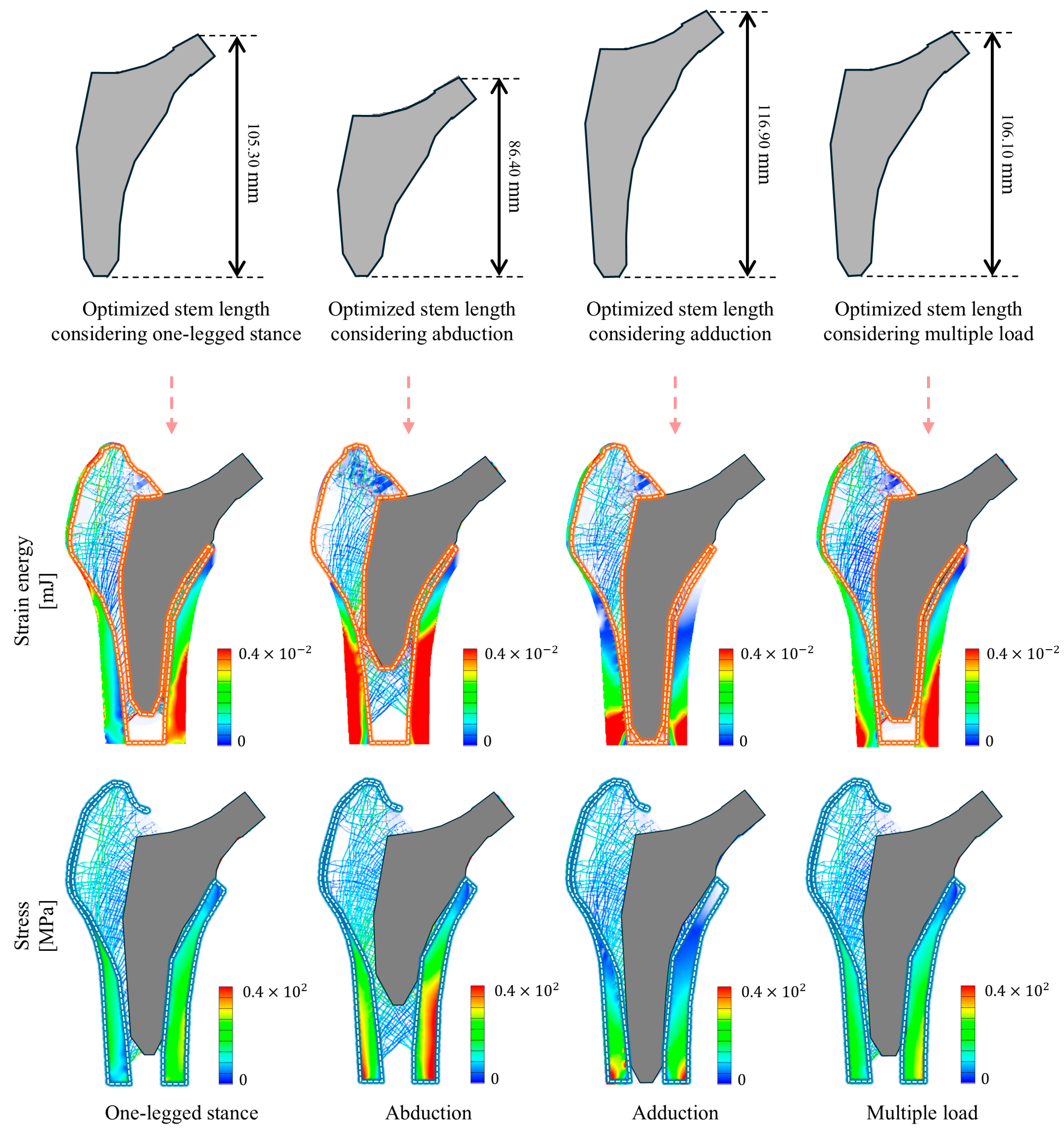 Bioengineering 11 01074 g009