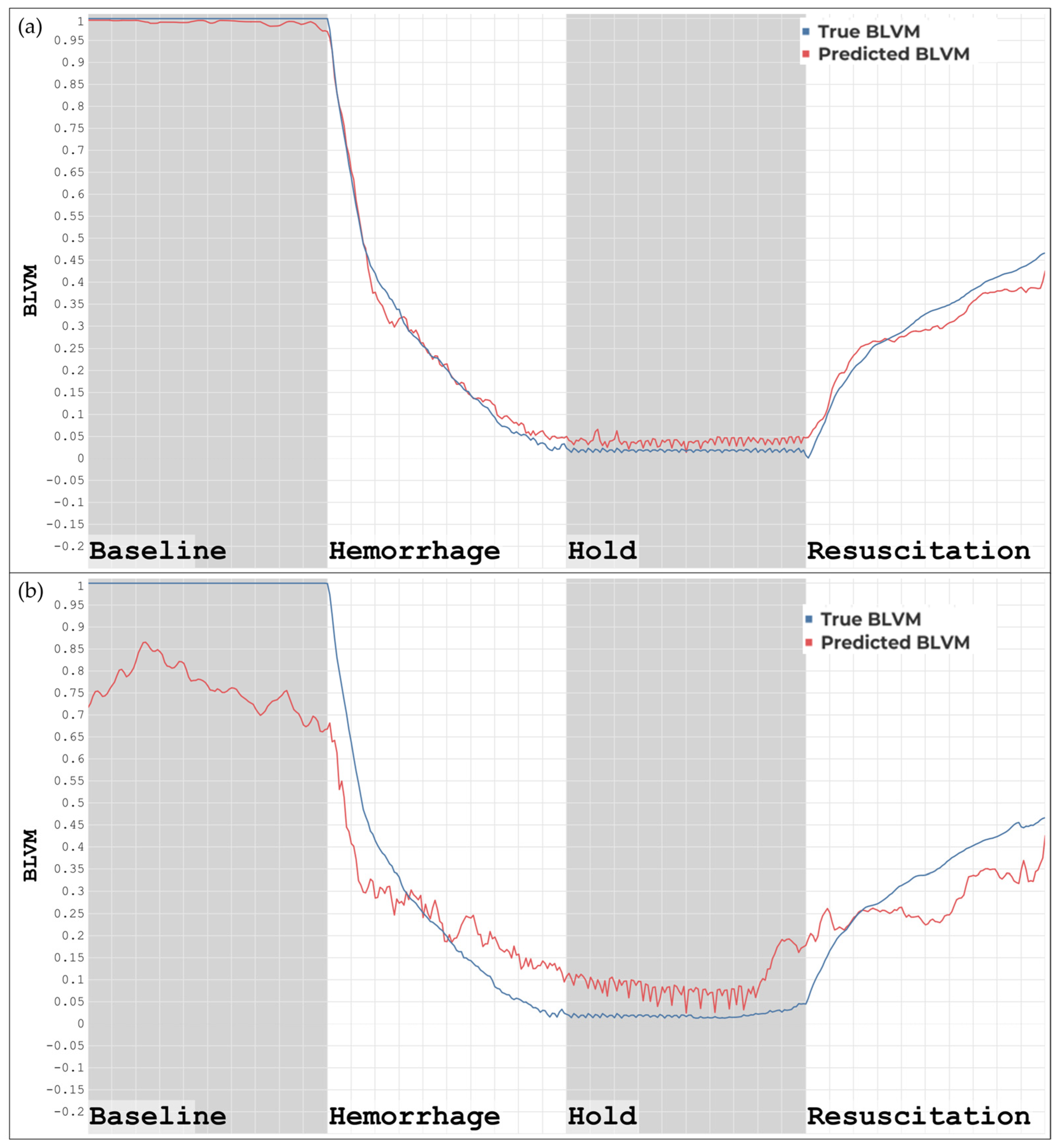 Bioengineering 11 01075 g002