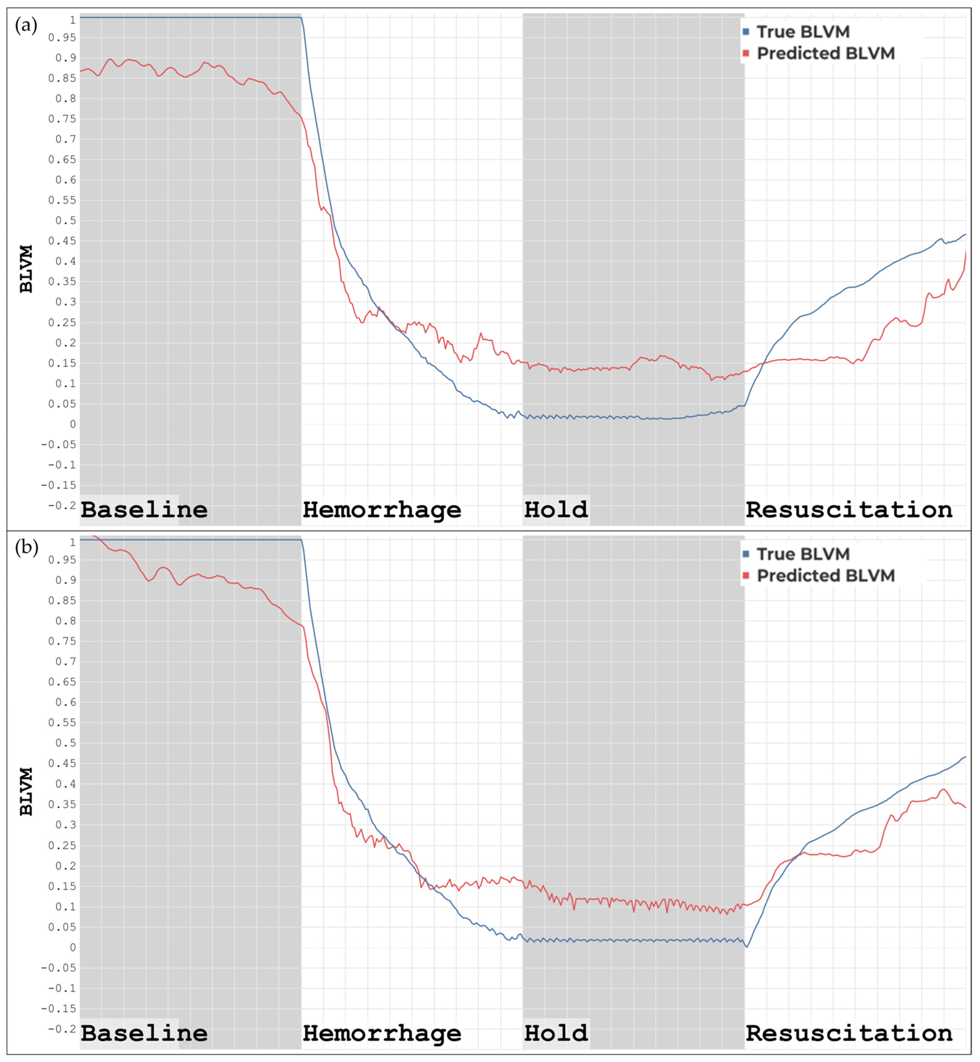 Bioengineering 11 01075 g003