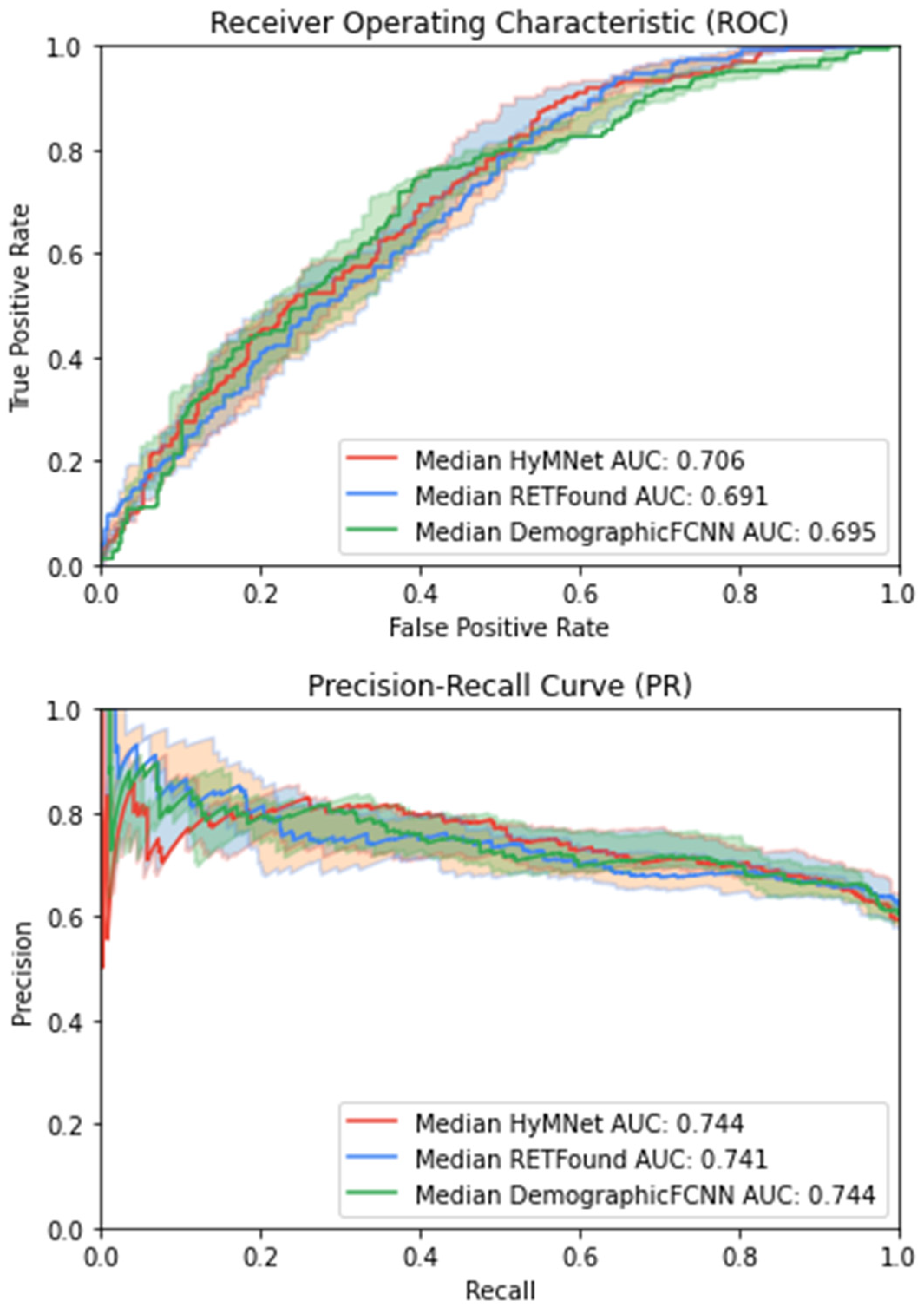 Bioengineering 11 01080 g003