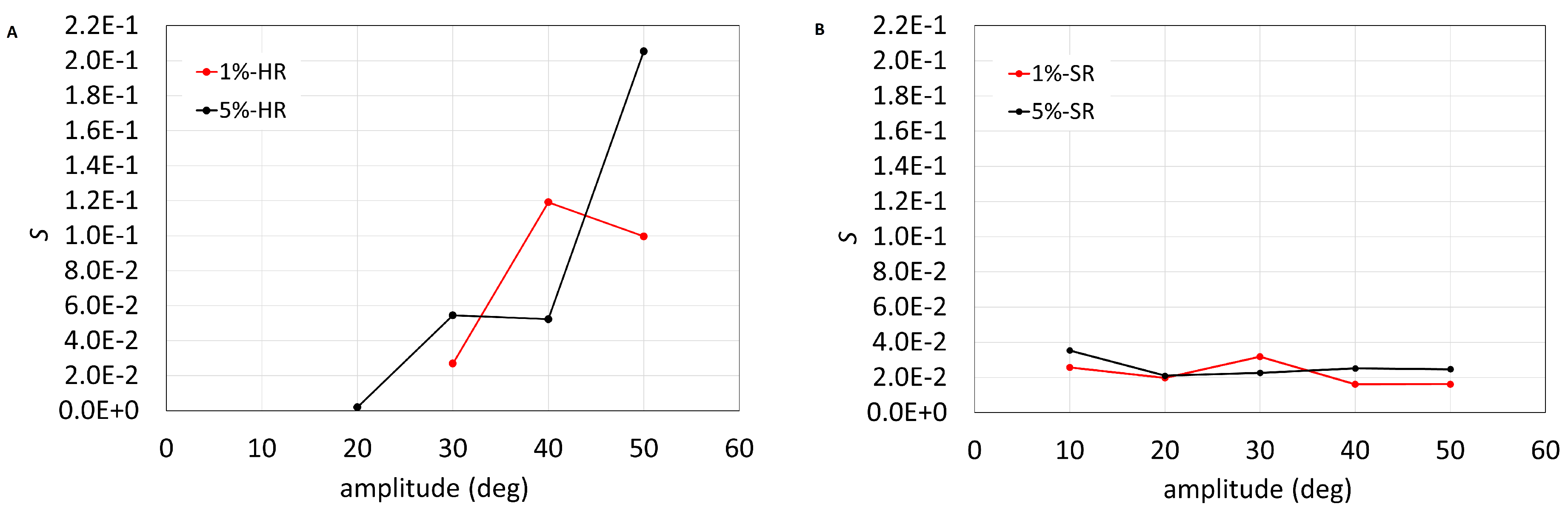 Bioengineering 11 01081 g004a
