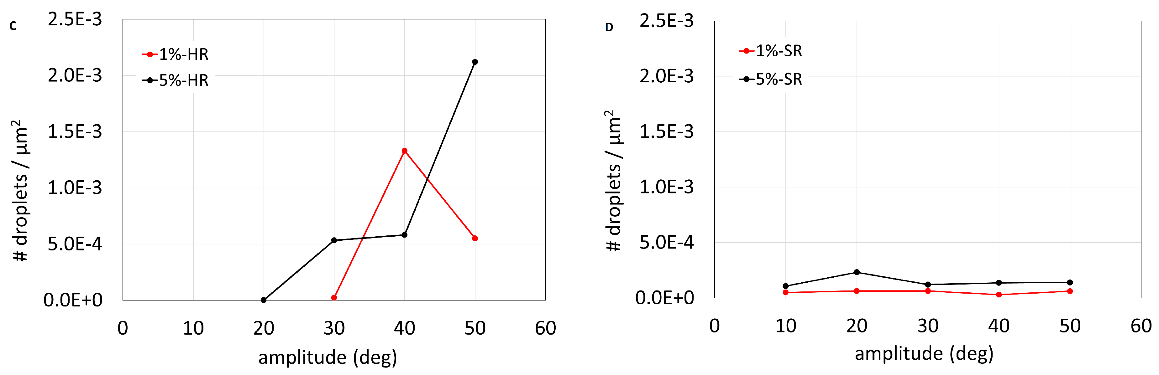 Bioengineering 11 01081 g004b