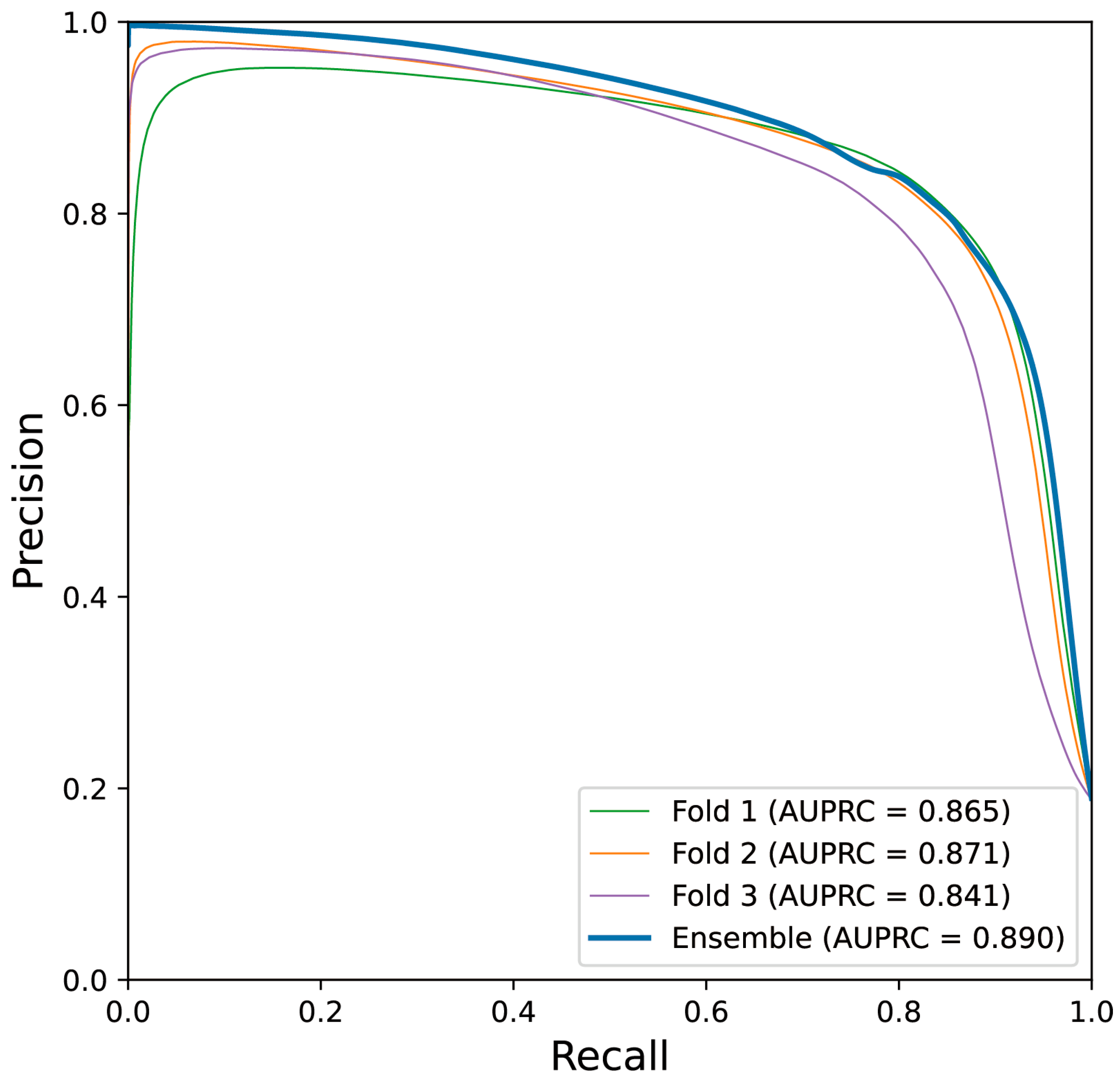 Bioengineering 11 01082 g003