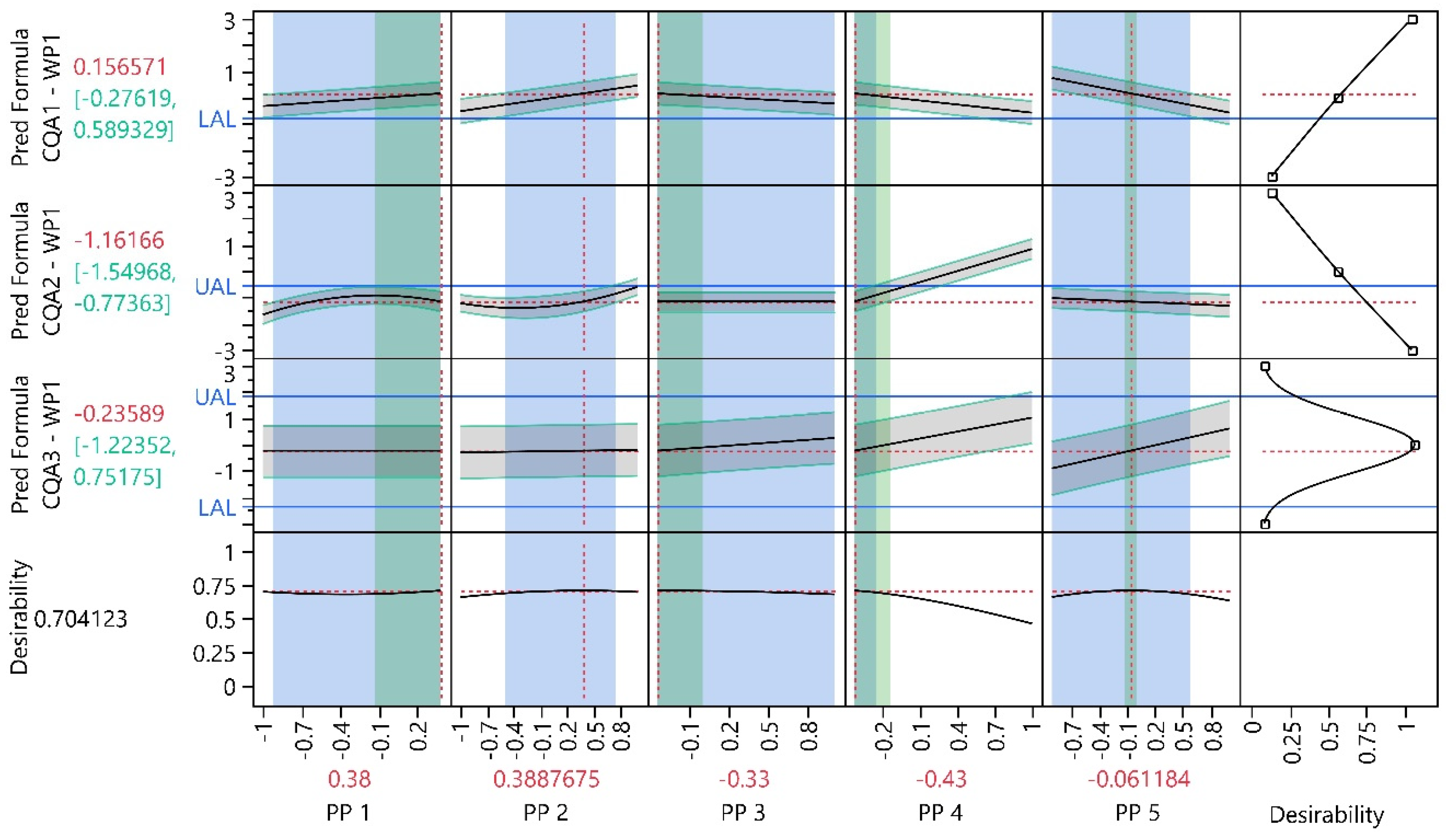 Bioengineering 11 01089 g006