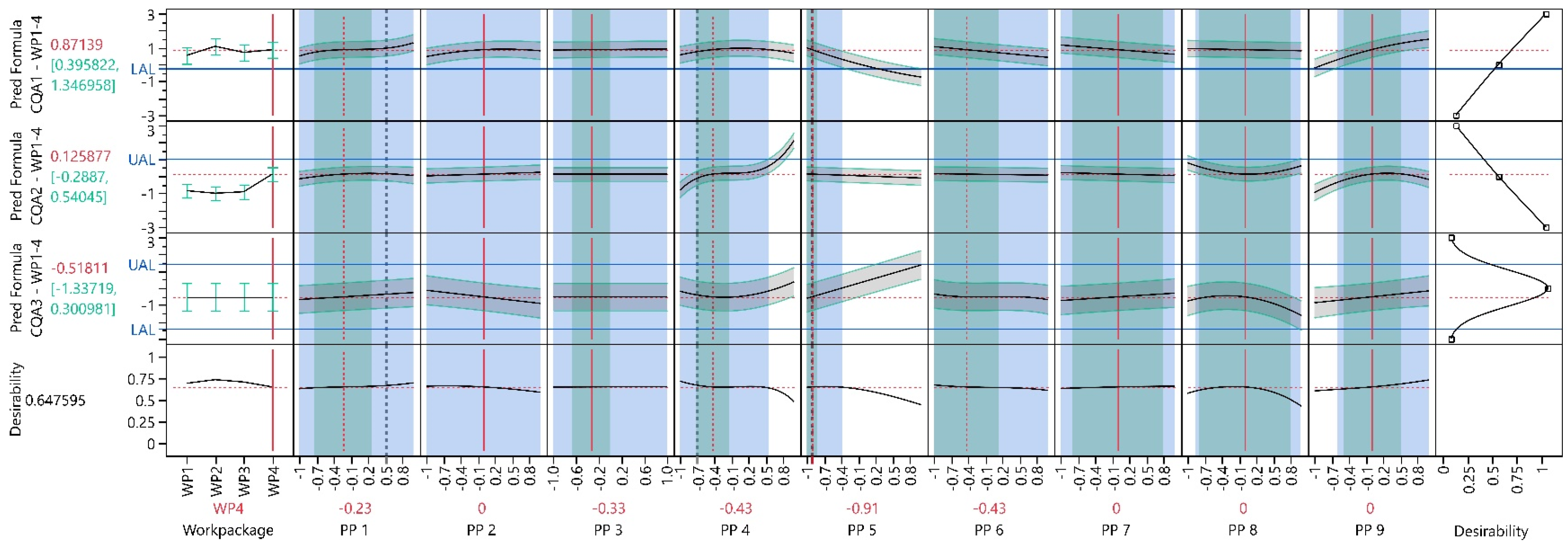 Bioengineering 11 01089 g008
