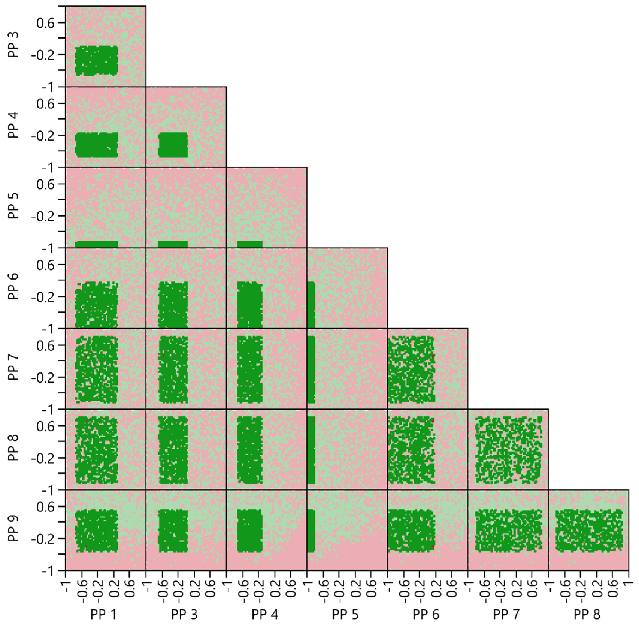 Bioengineering 11 01089 g011