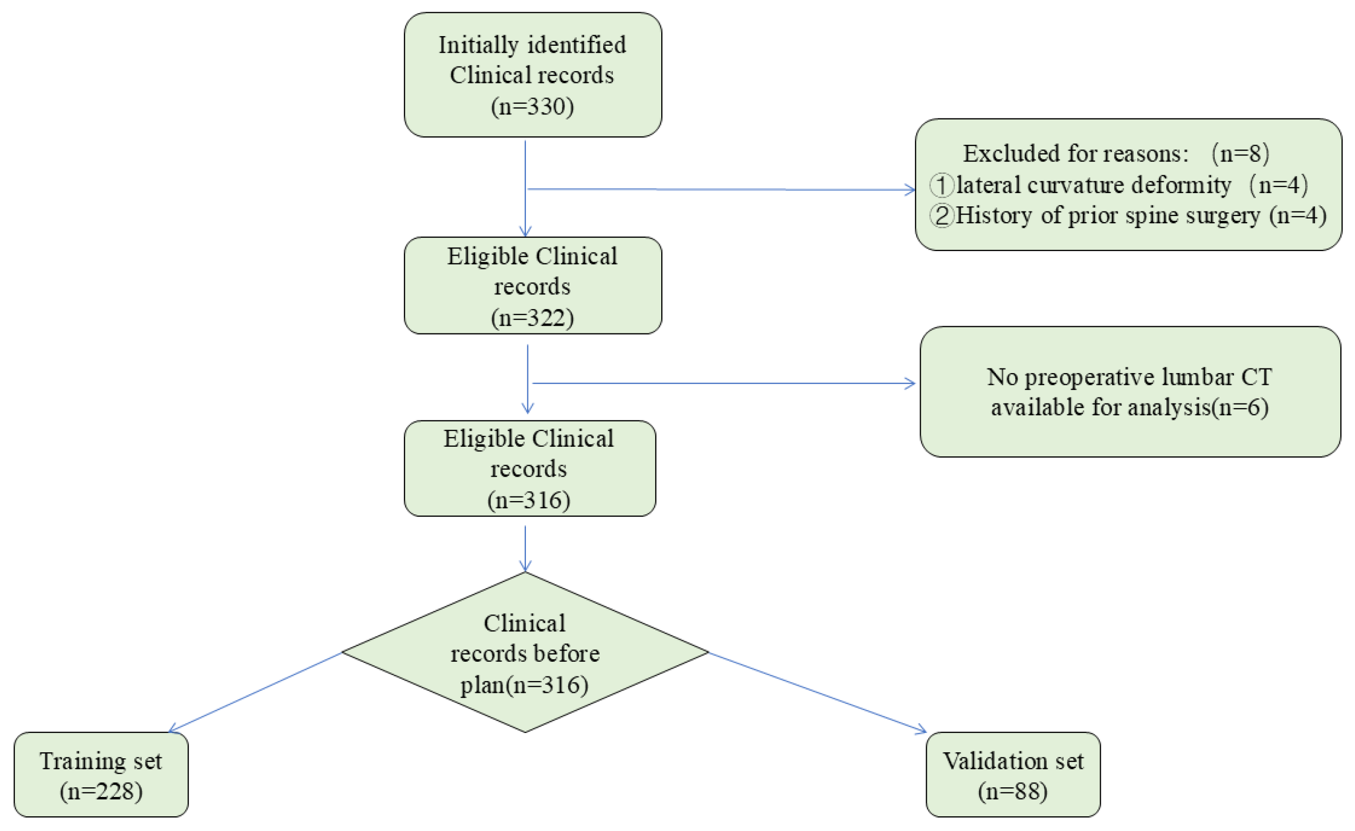 Bioengineering 11 01094 g001
