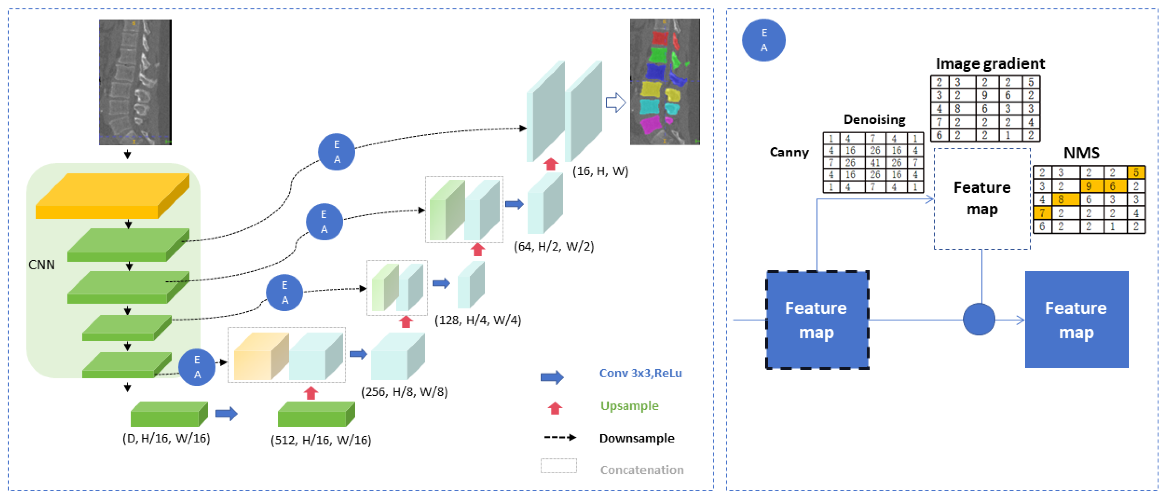 Bioengineering 11 01094 g002