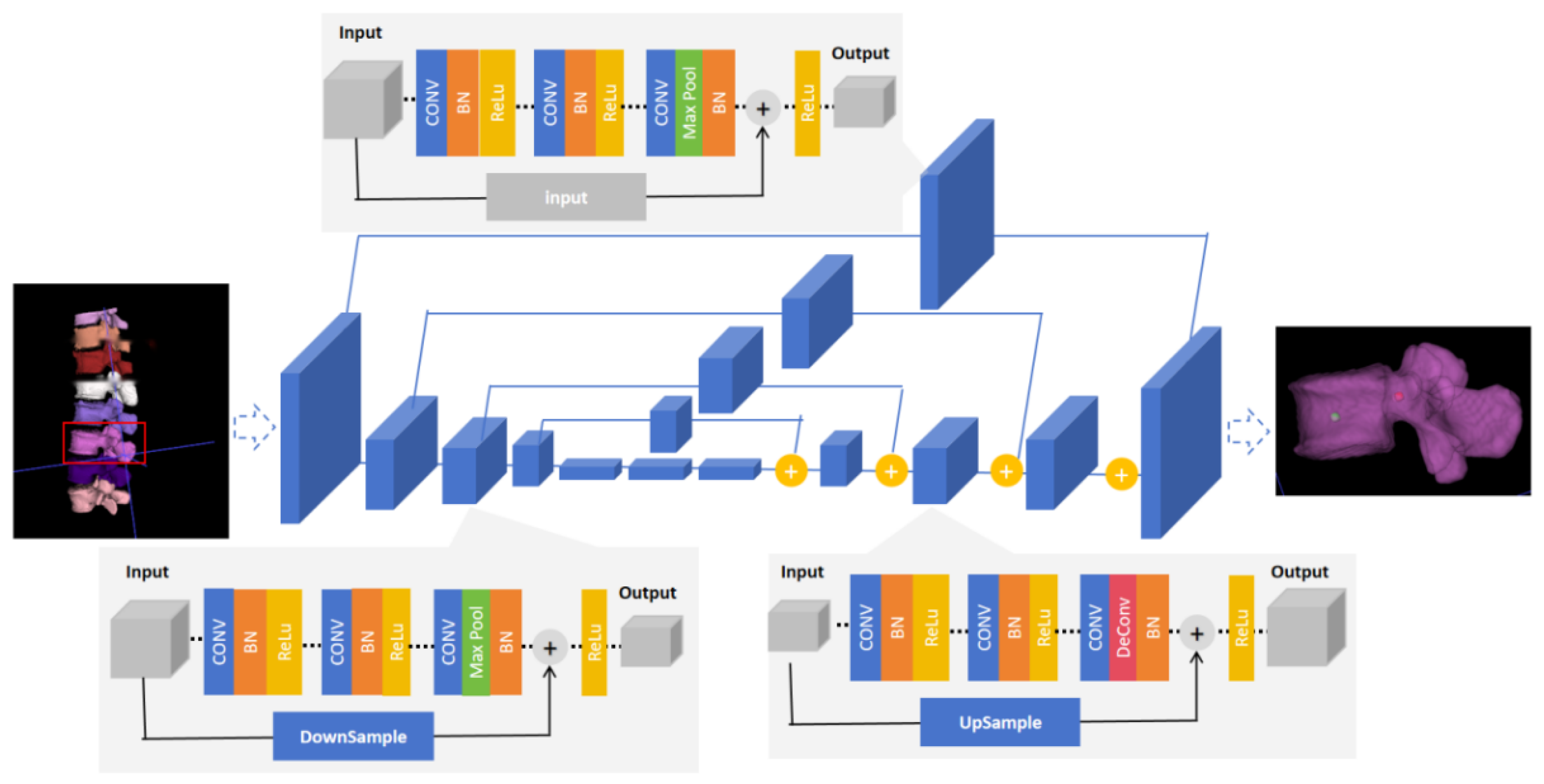 Bioengineering 11 01094 g003