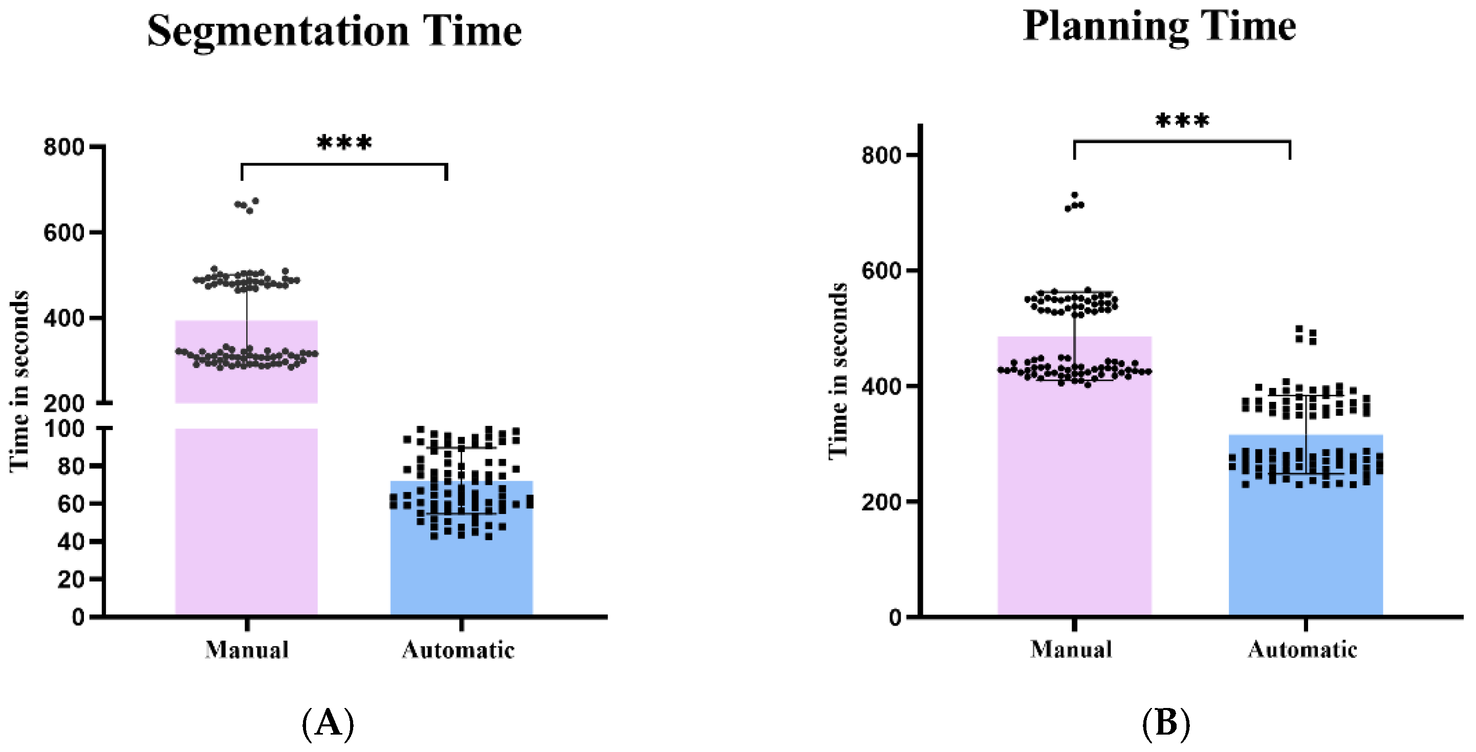 Bioengineering 11 01094 g005