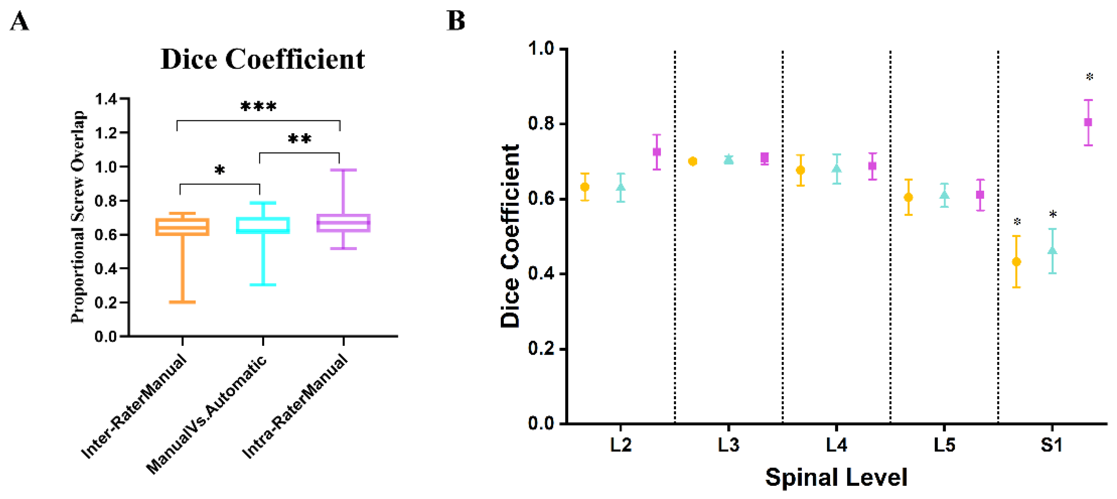 Bioengineering 11 01094 g007
