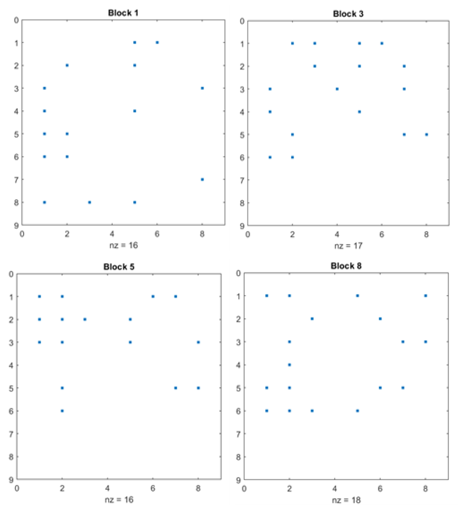 Bioengineering 11 01101 g004