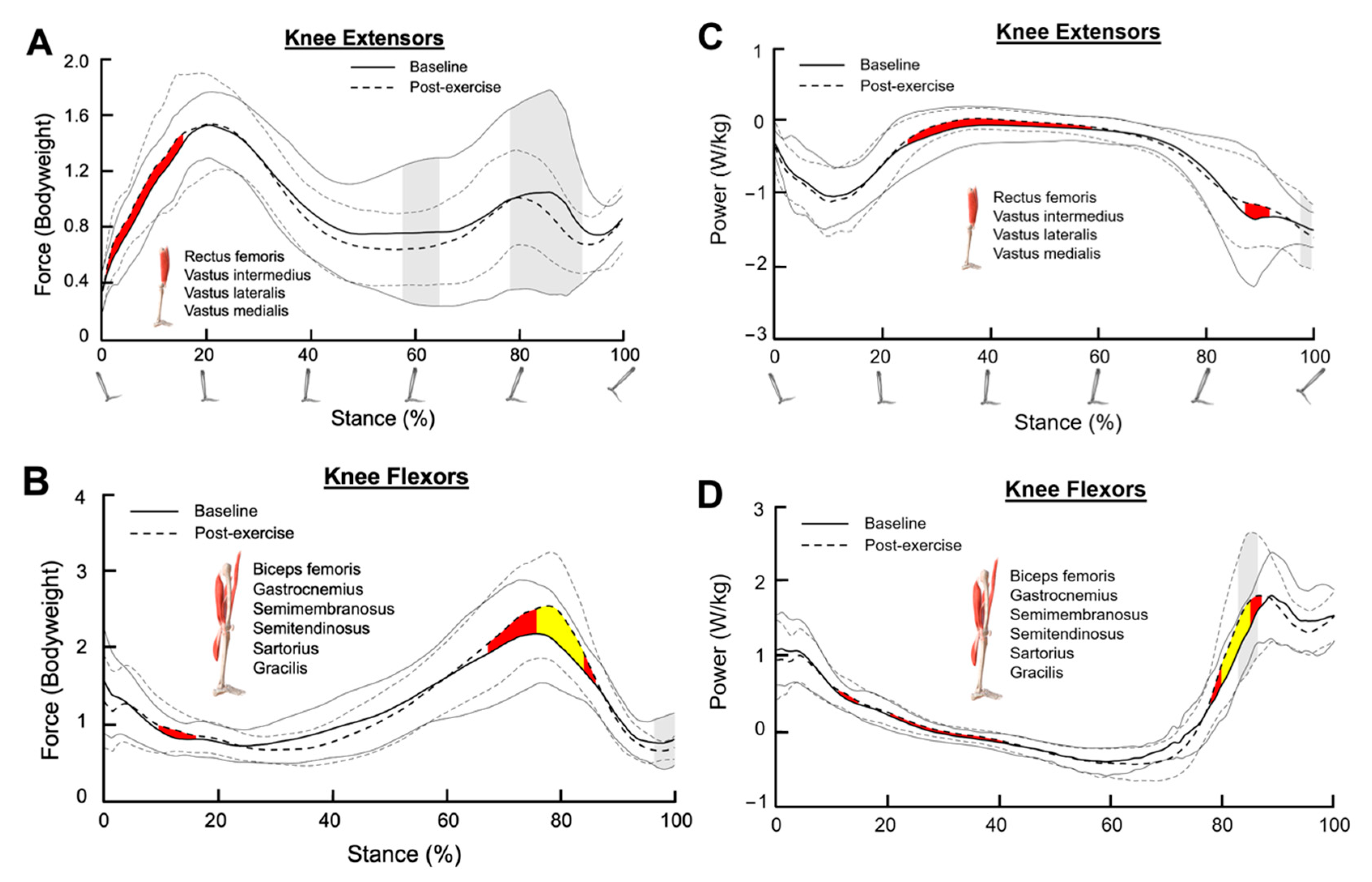 Bioengineering 11 01103 g002 Bioengineering 11 01103 g002