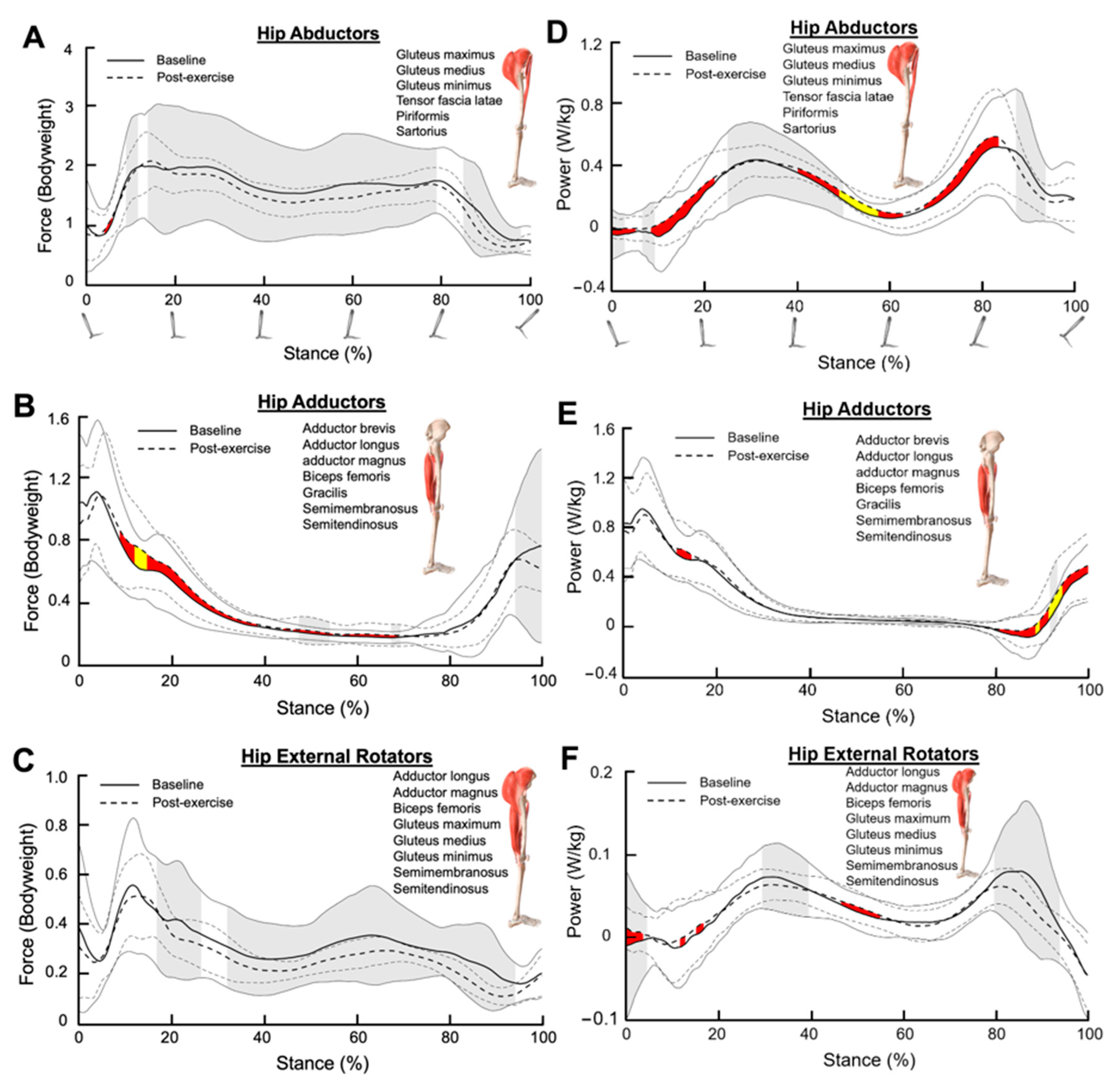 Bioengineering 11 01103 g003 Bioengineering 11 01103 g003