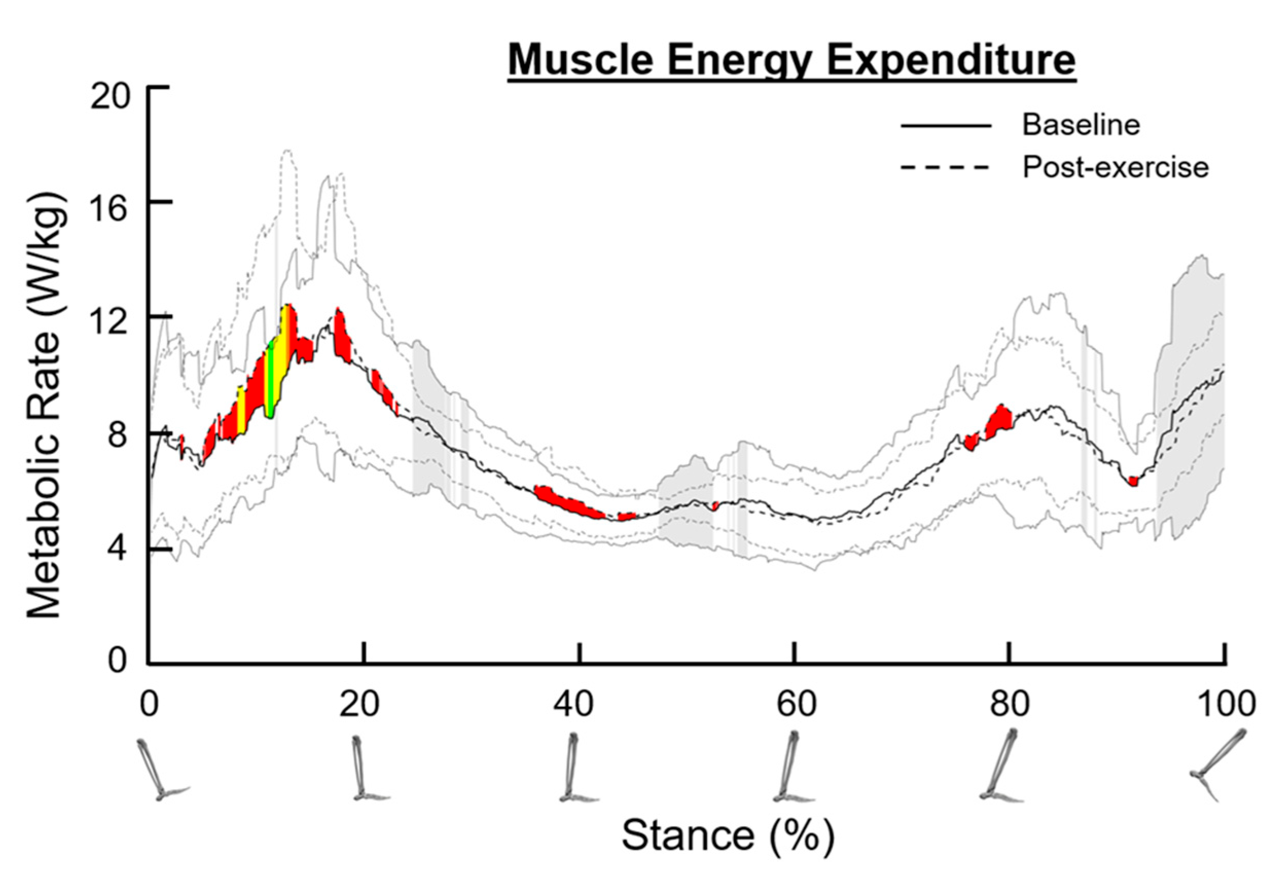 Bioengineering 11 01103 g005 Bioengineering 11 01103 g005