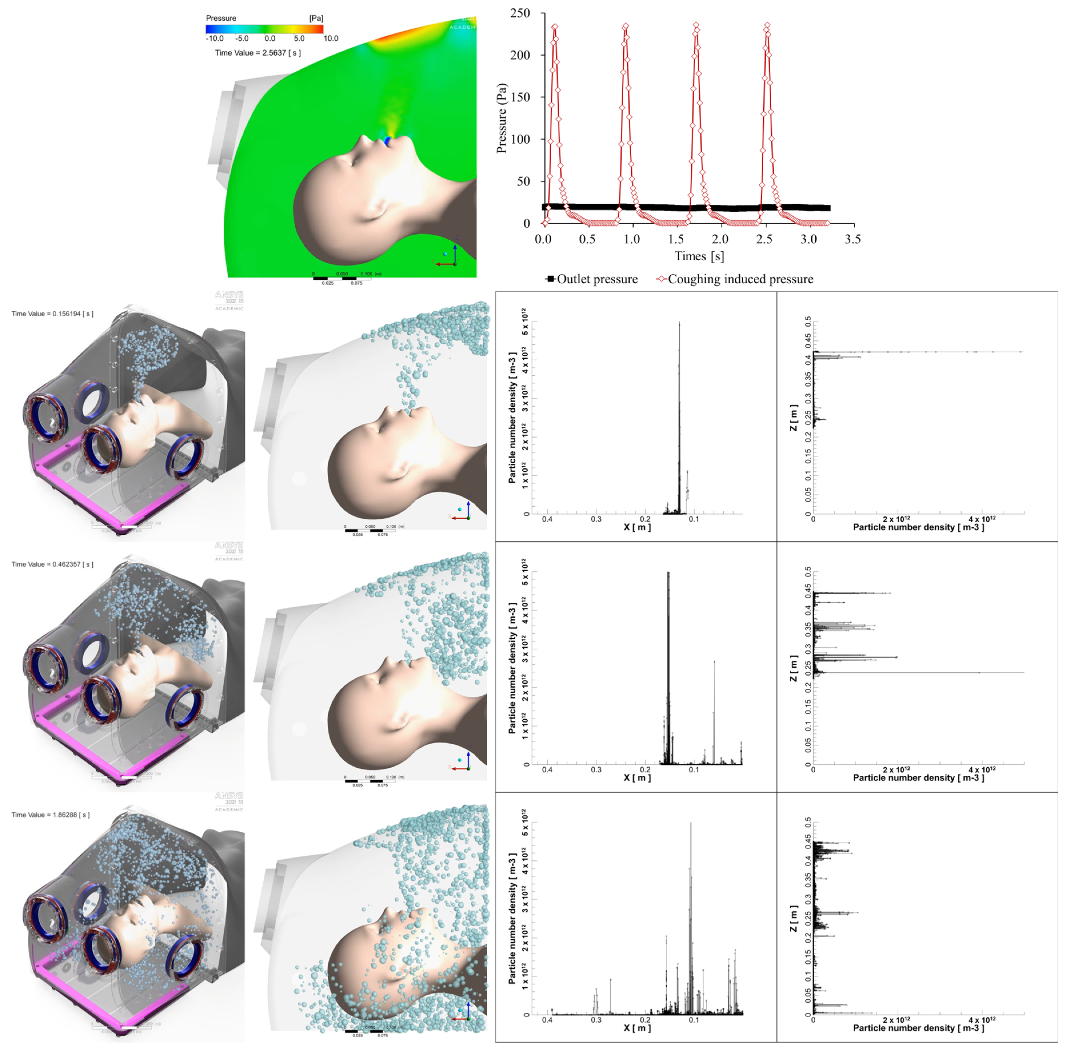 Bioengineering 11 01104 g008