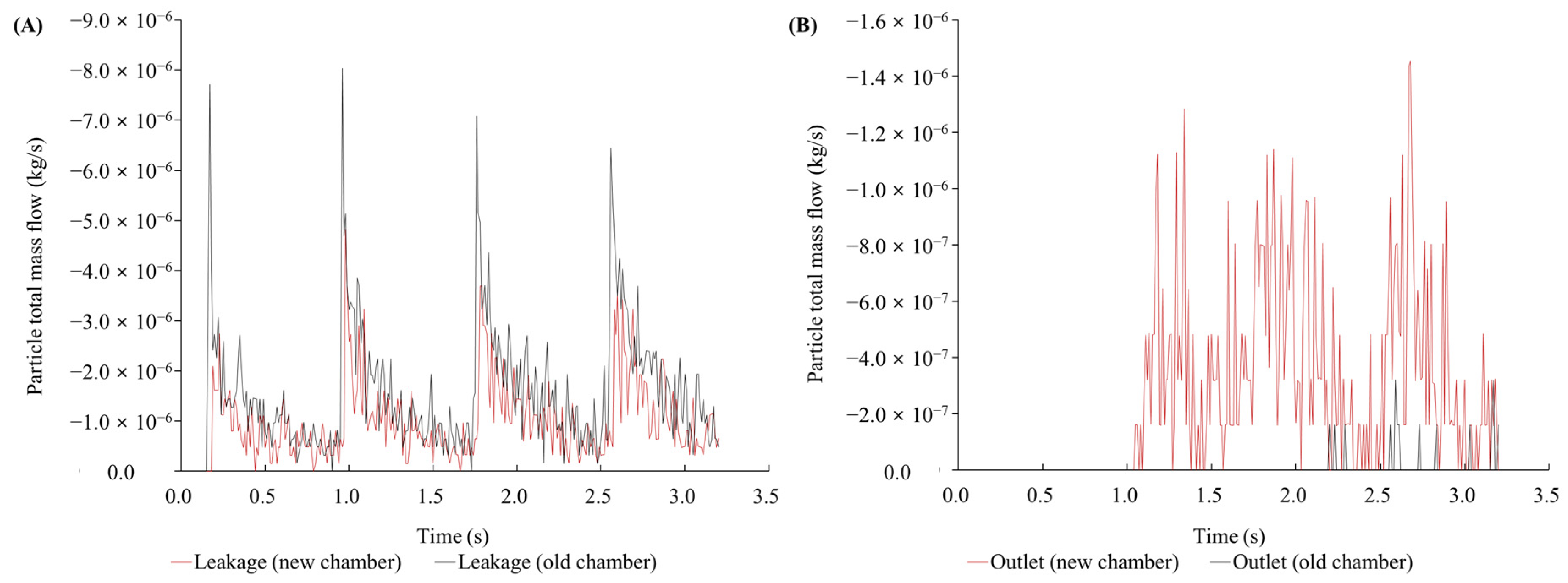 Bioengineering 11 01104 g009