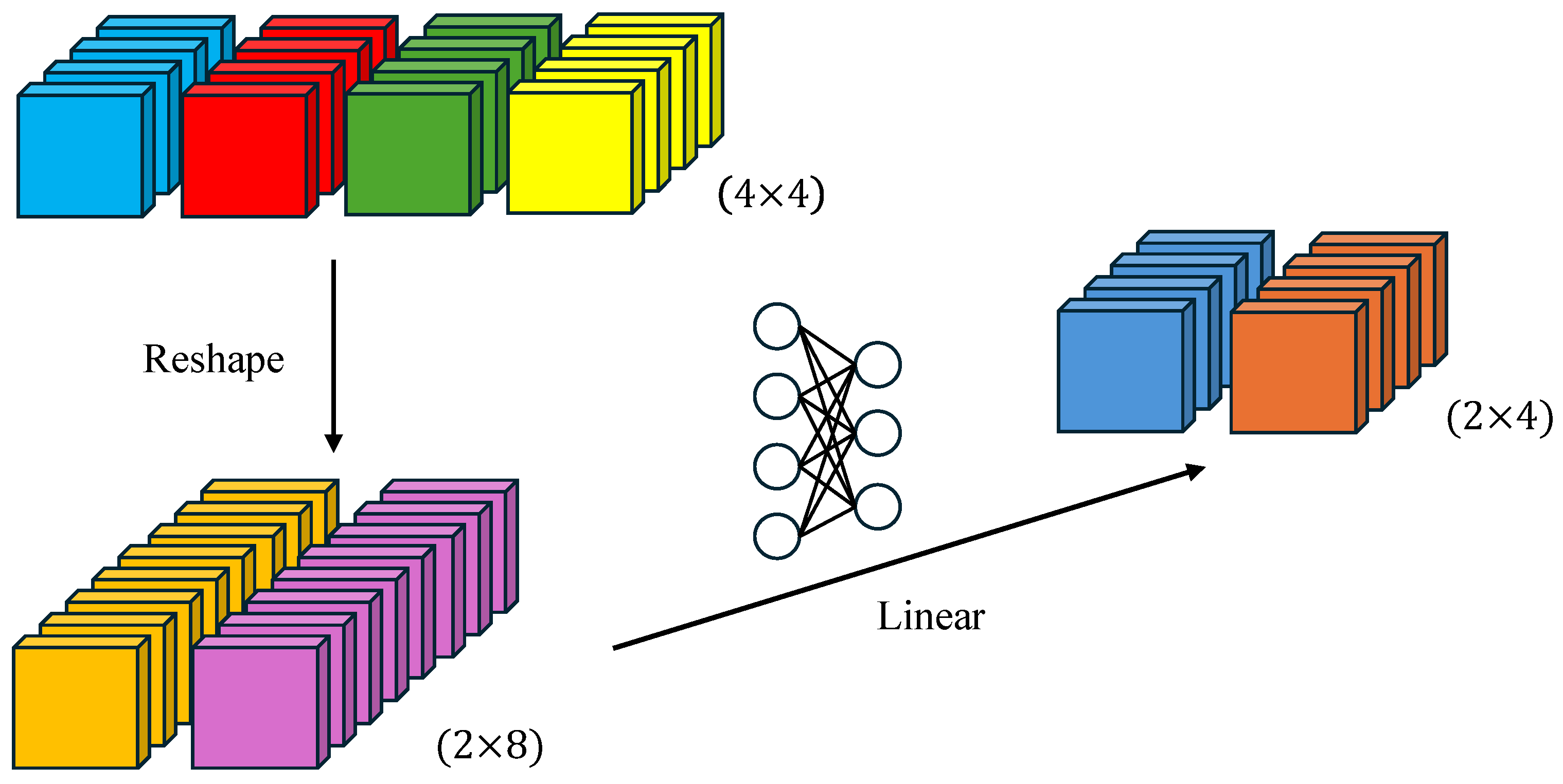 Bioengineering 11 01107 g003