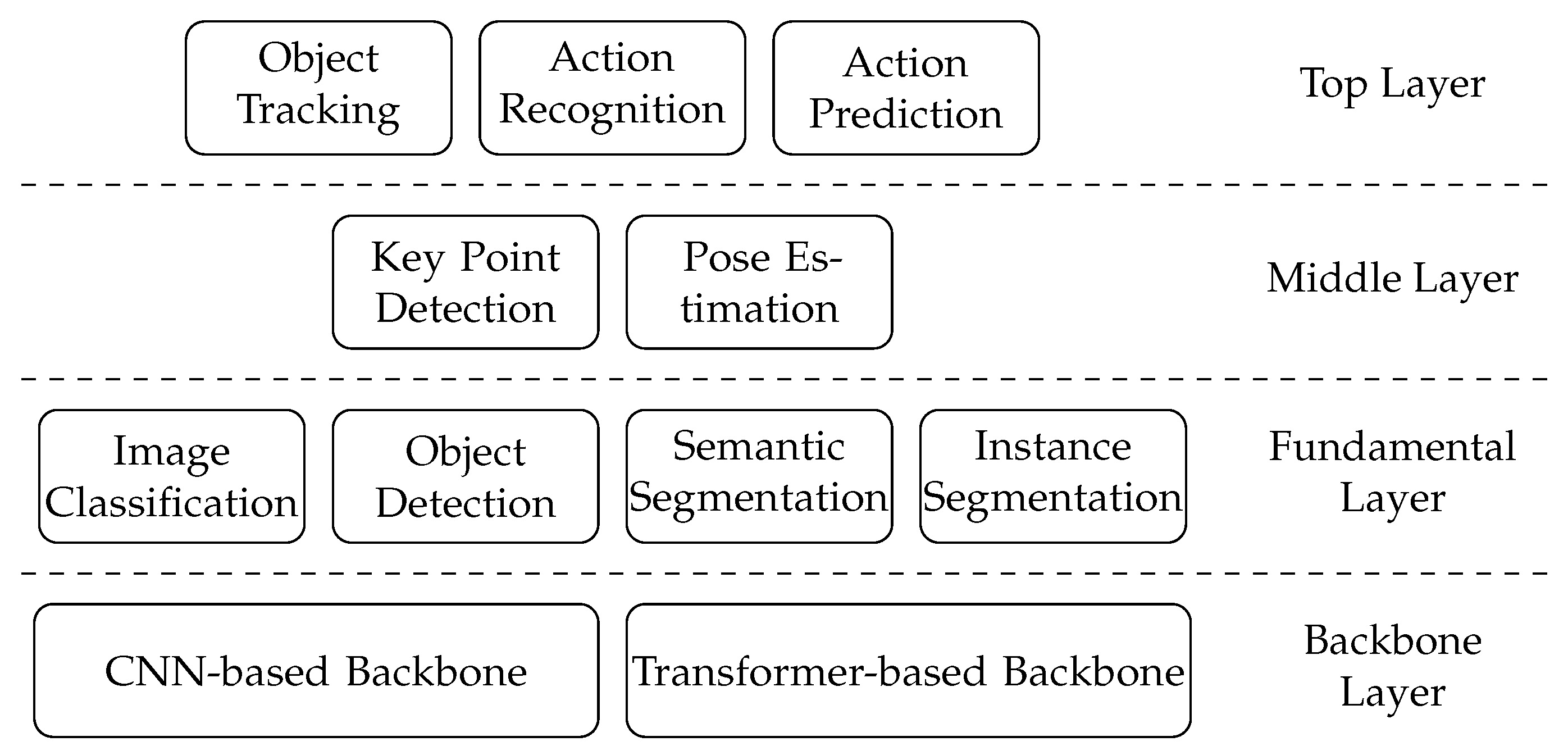 Bioengineering 11 01121 g005