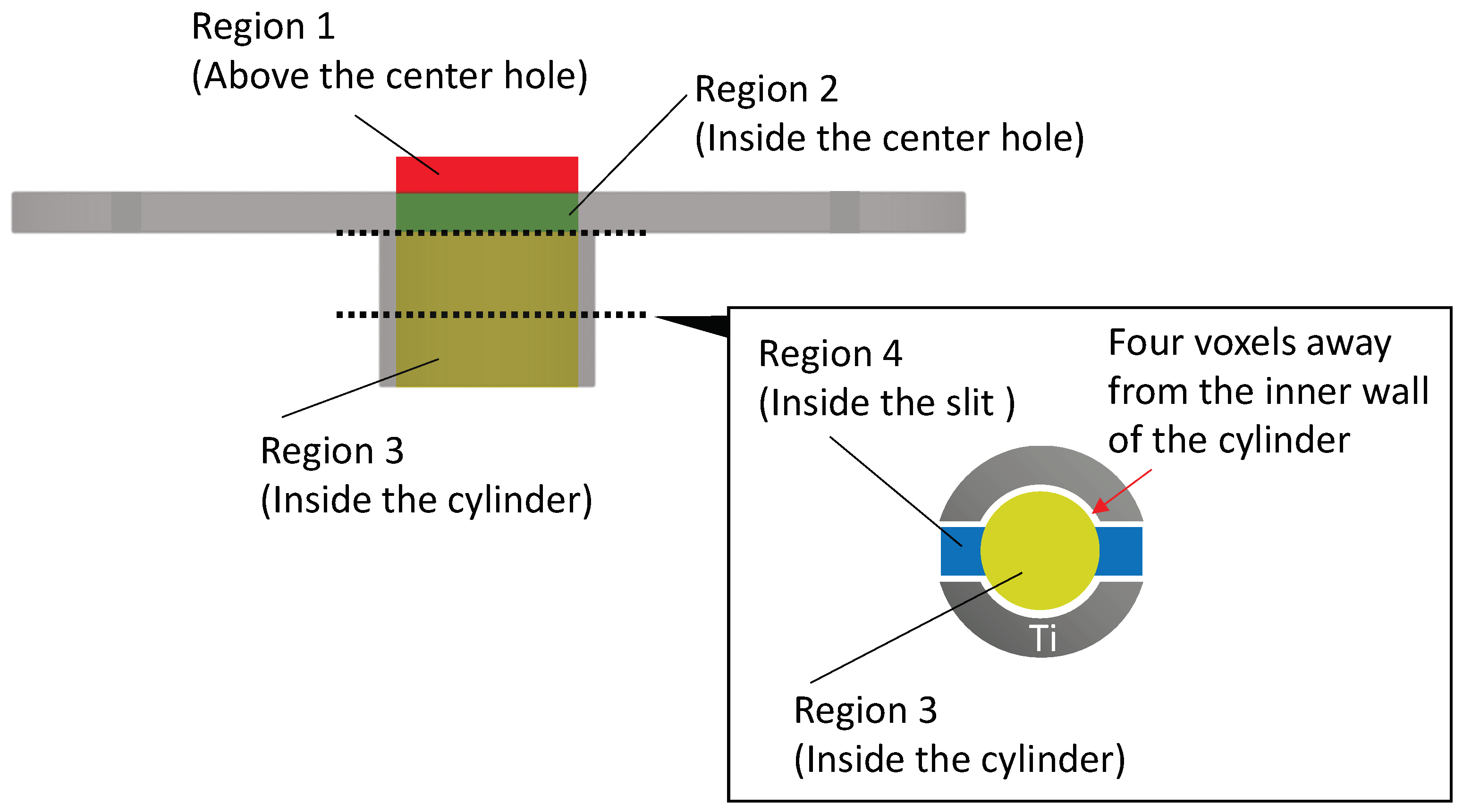 Bioengineering 11 01122 g003