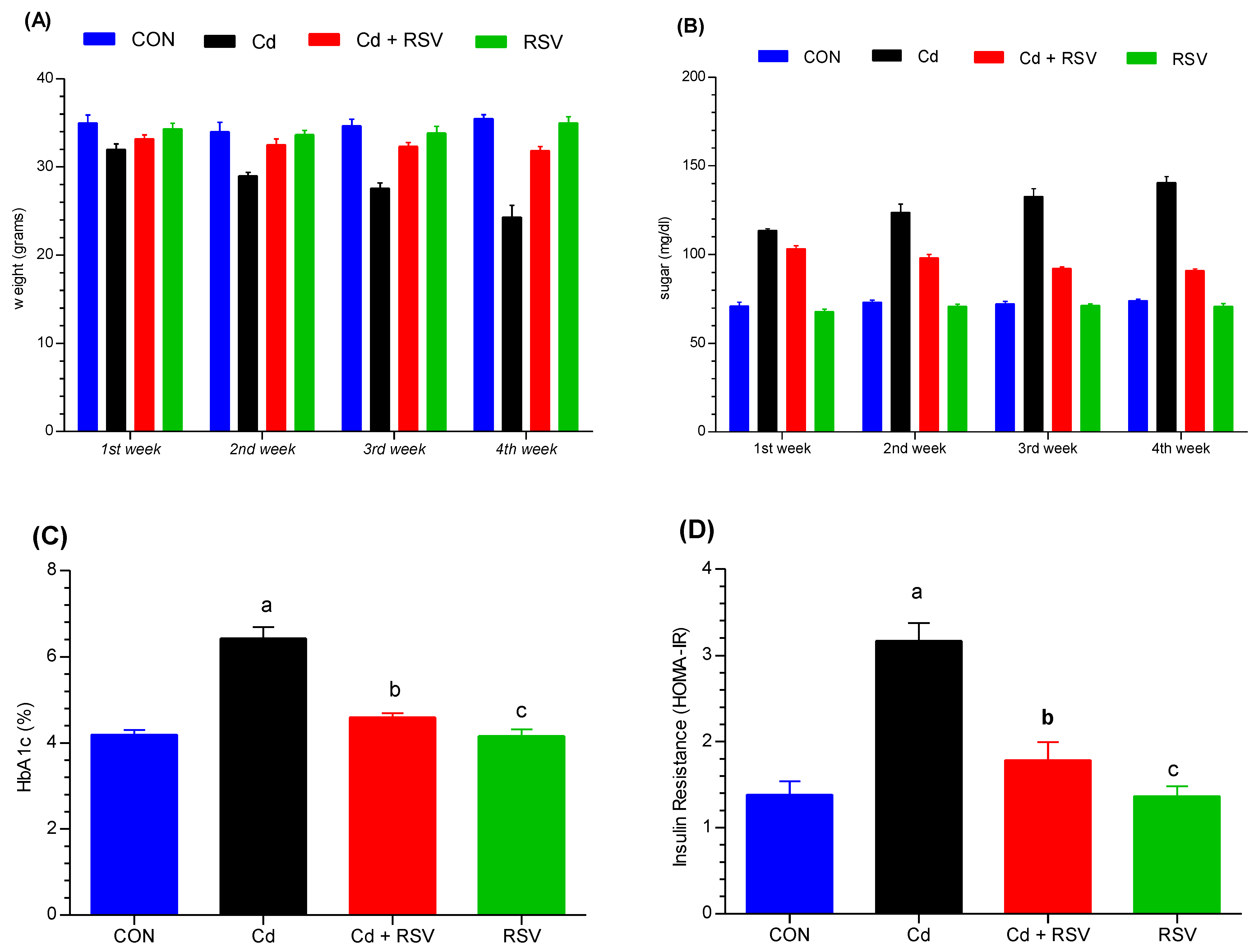 Bioengineering 11 01141 g001