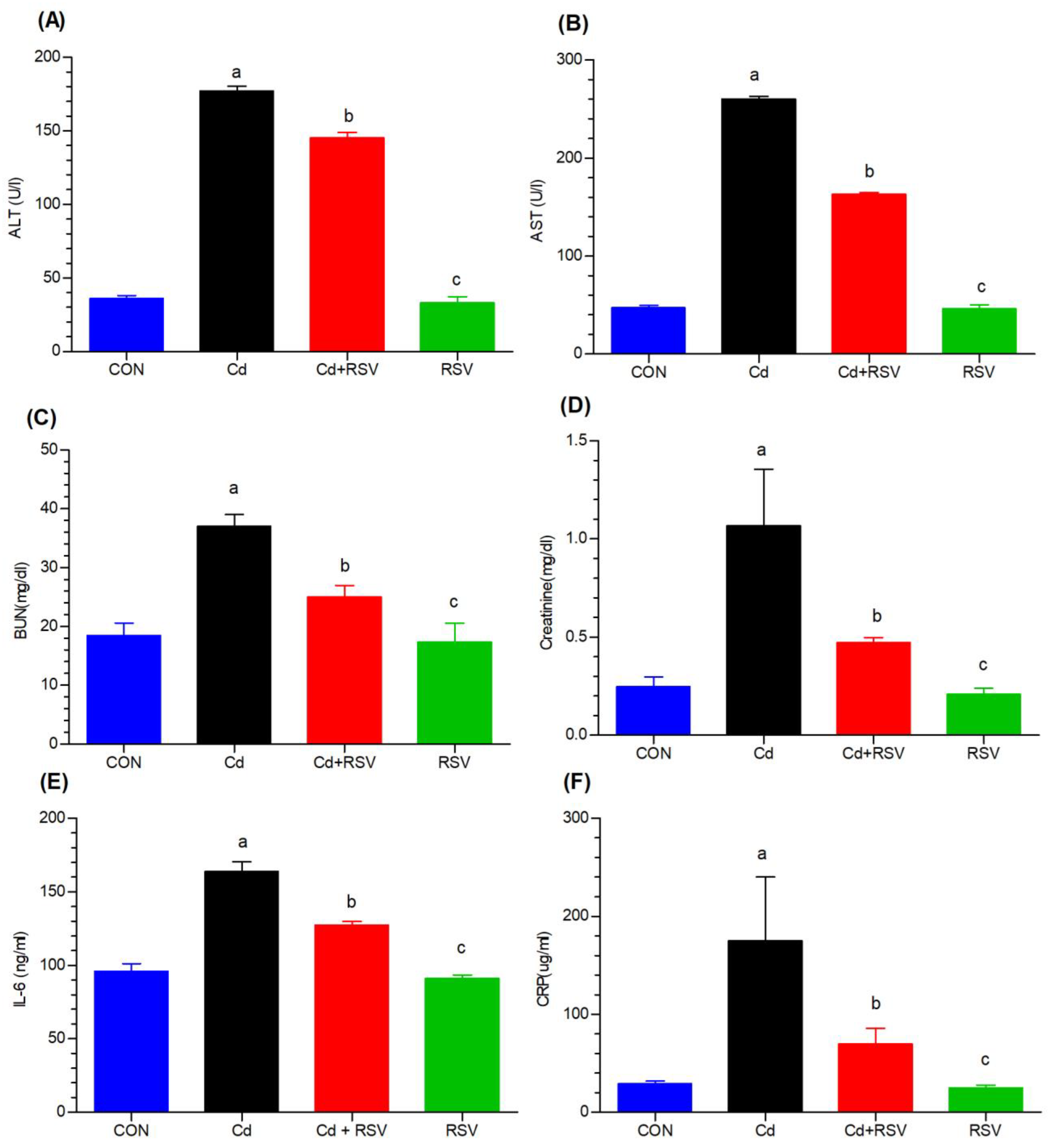Bioengineering 11 01141 g002