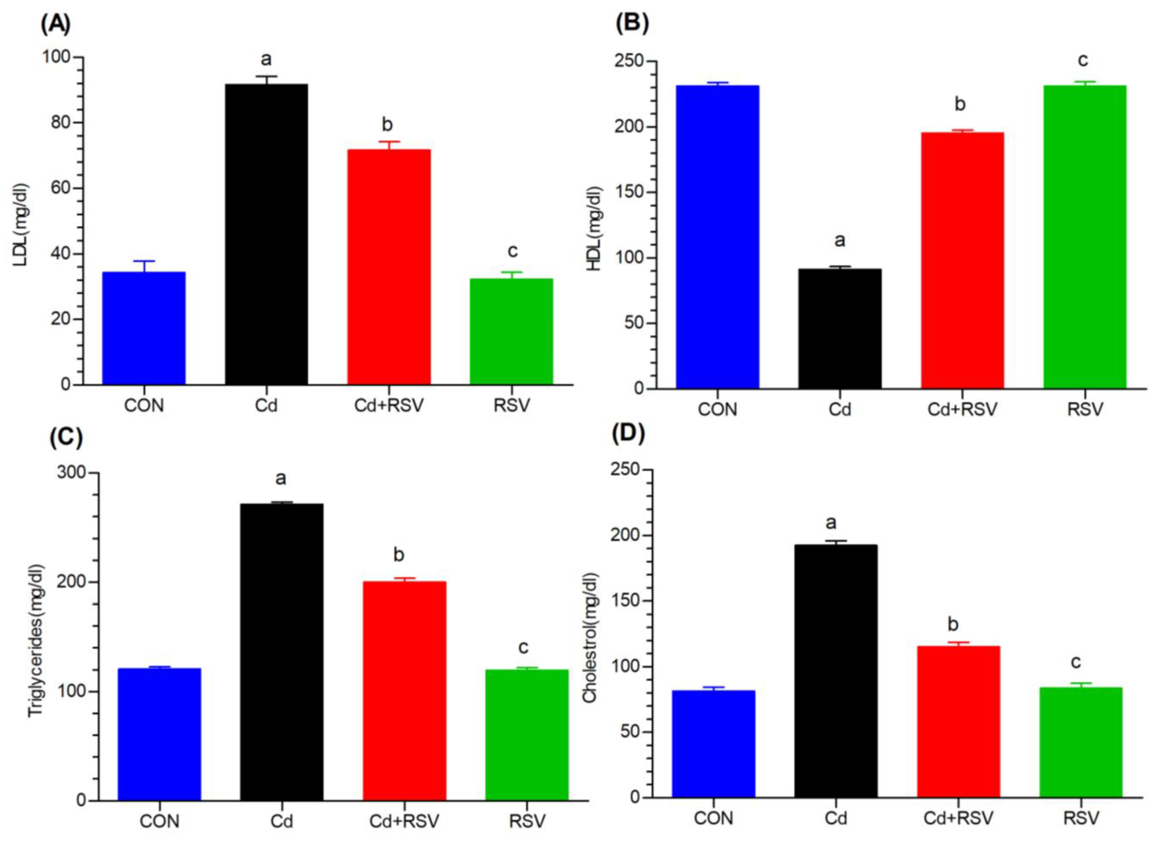 Bioengineering 11 01141 g003