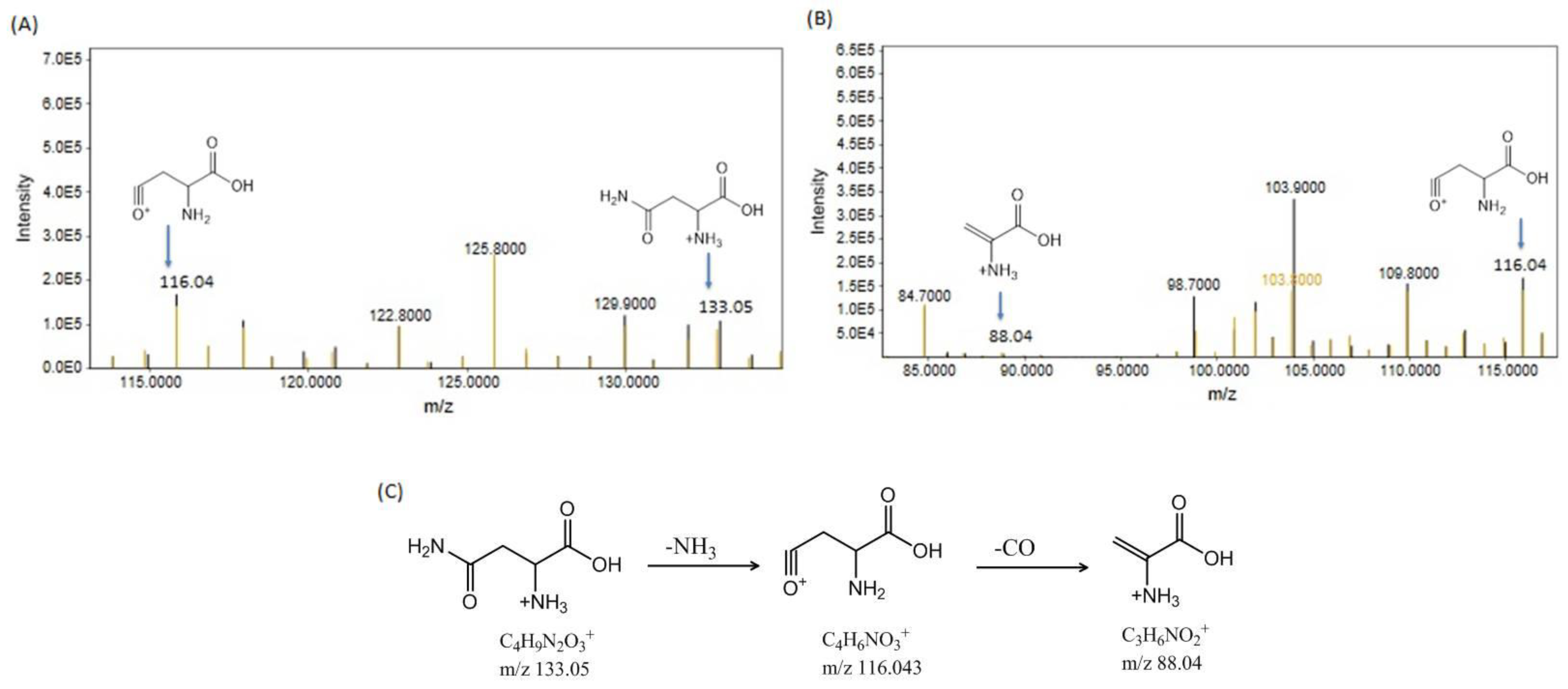 Bioengineering 11 01141 g006