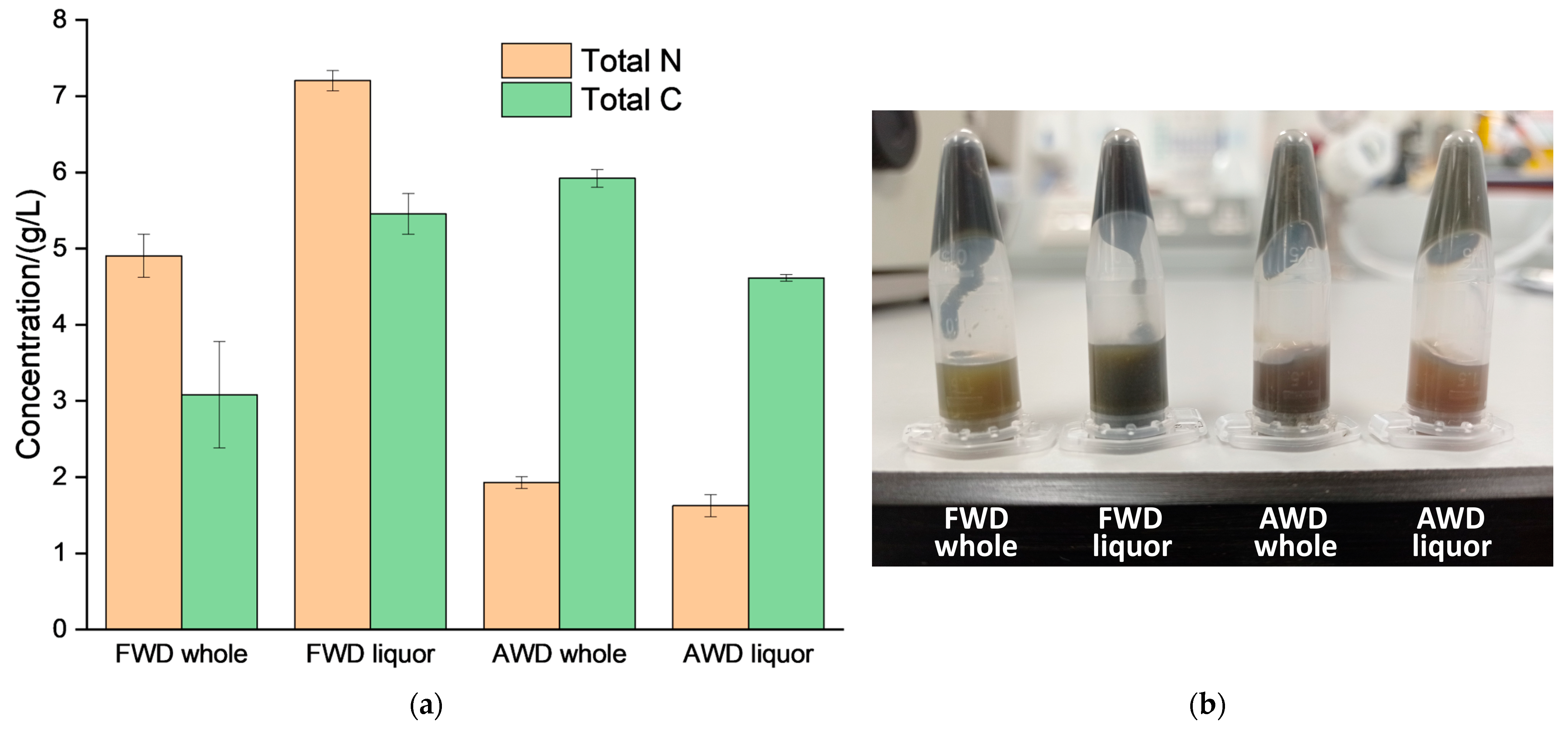 Bioengineering 11 01152 g001