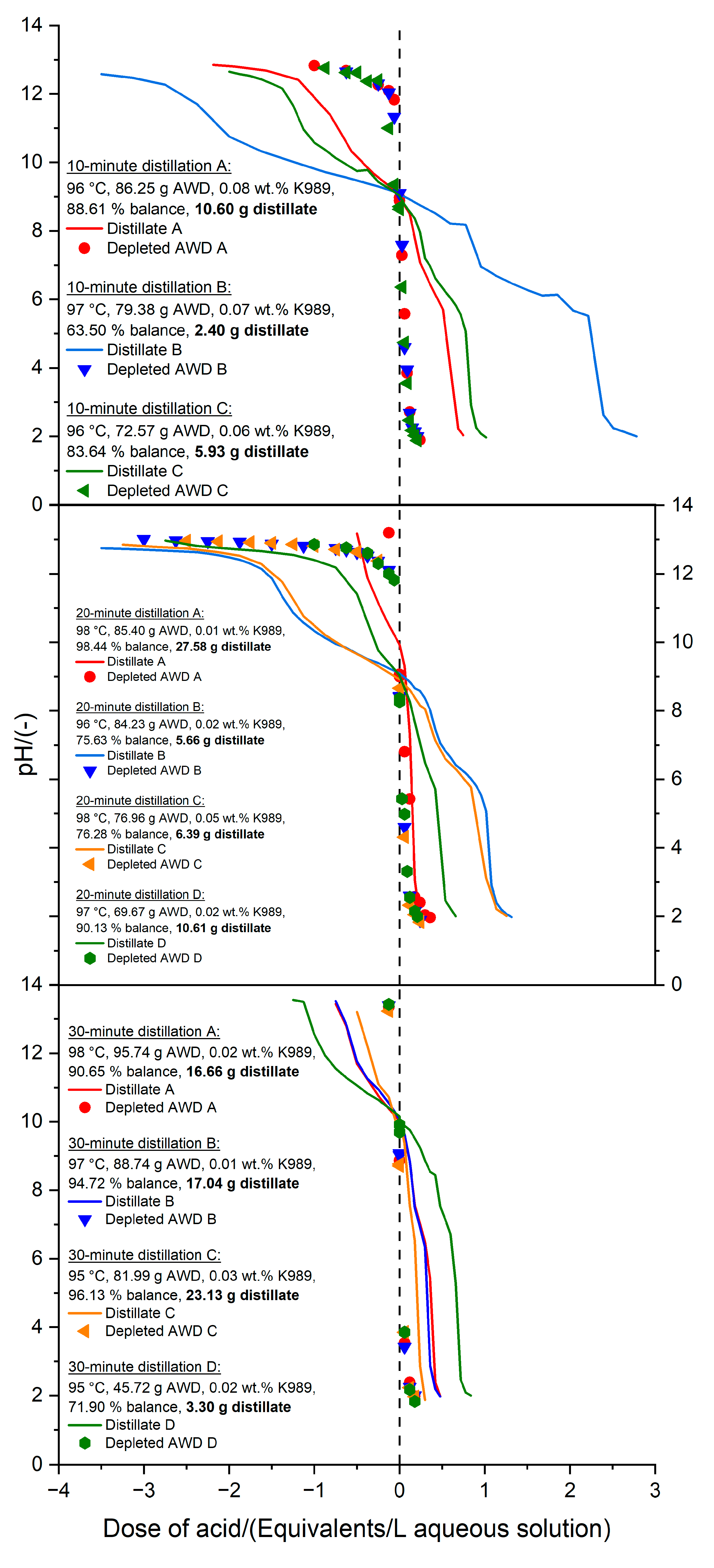 Bioengineering 11 01152 g003