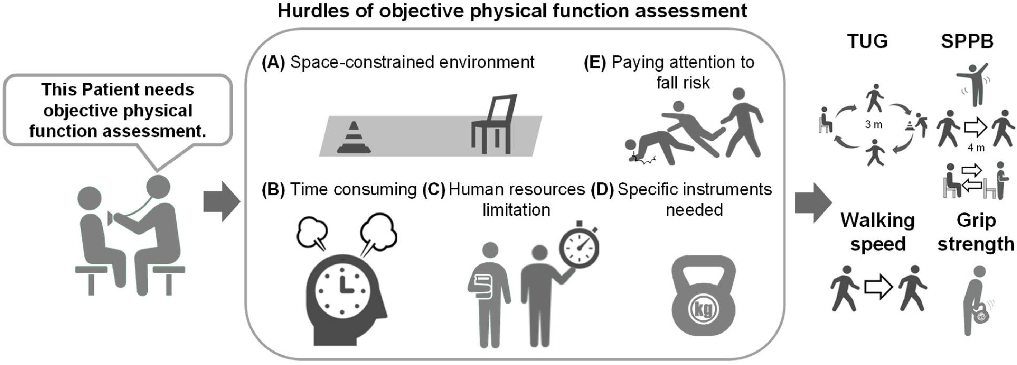 Bioengineering 11 01154 g001