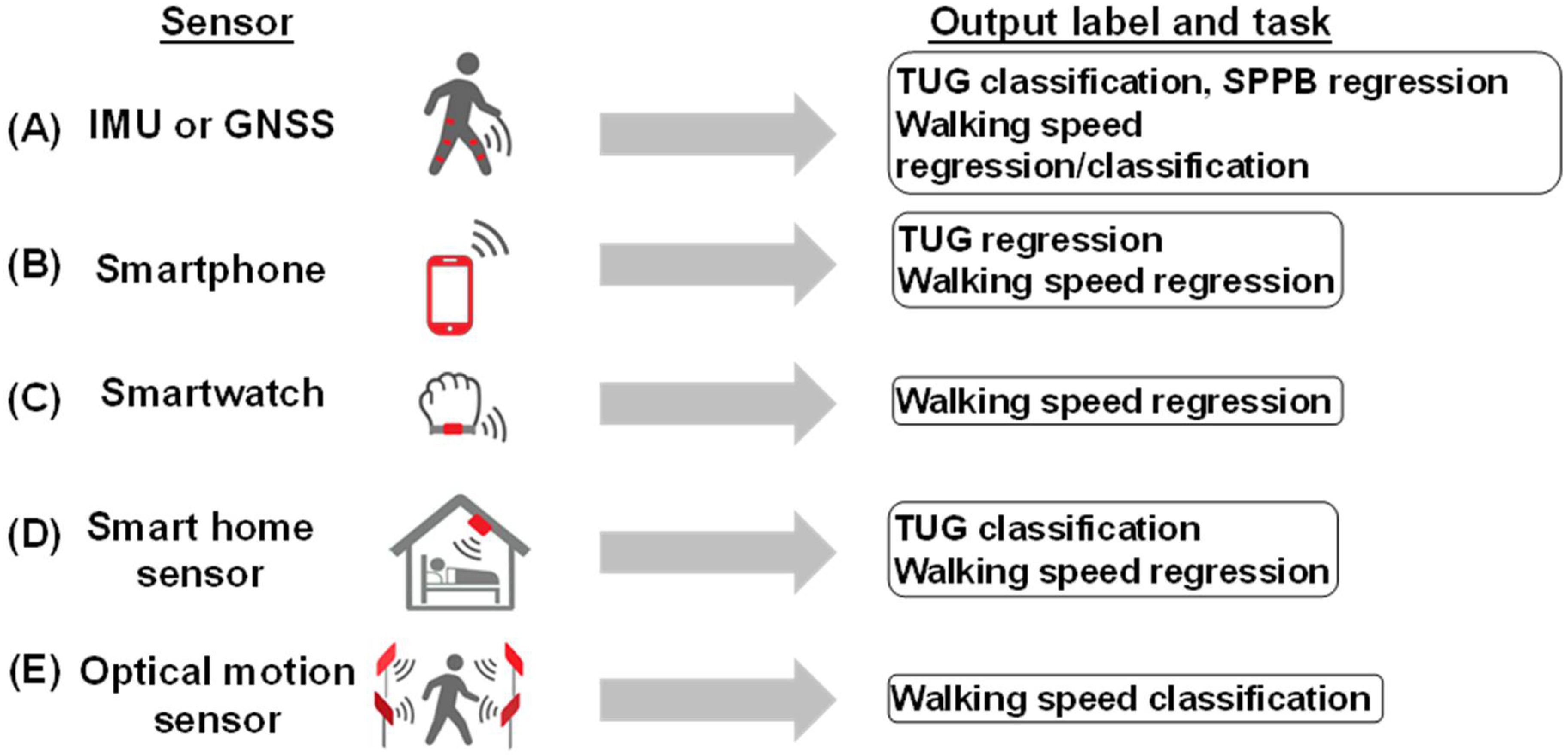 Bioengineering 11 01154 g002
