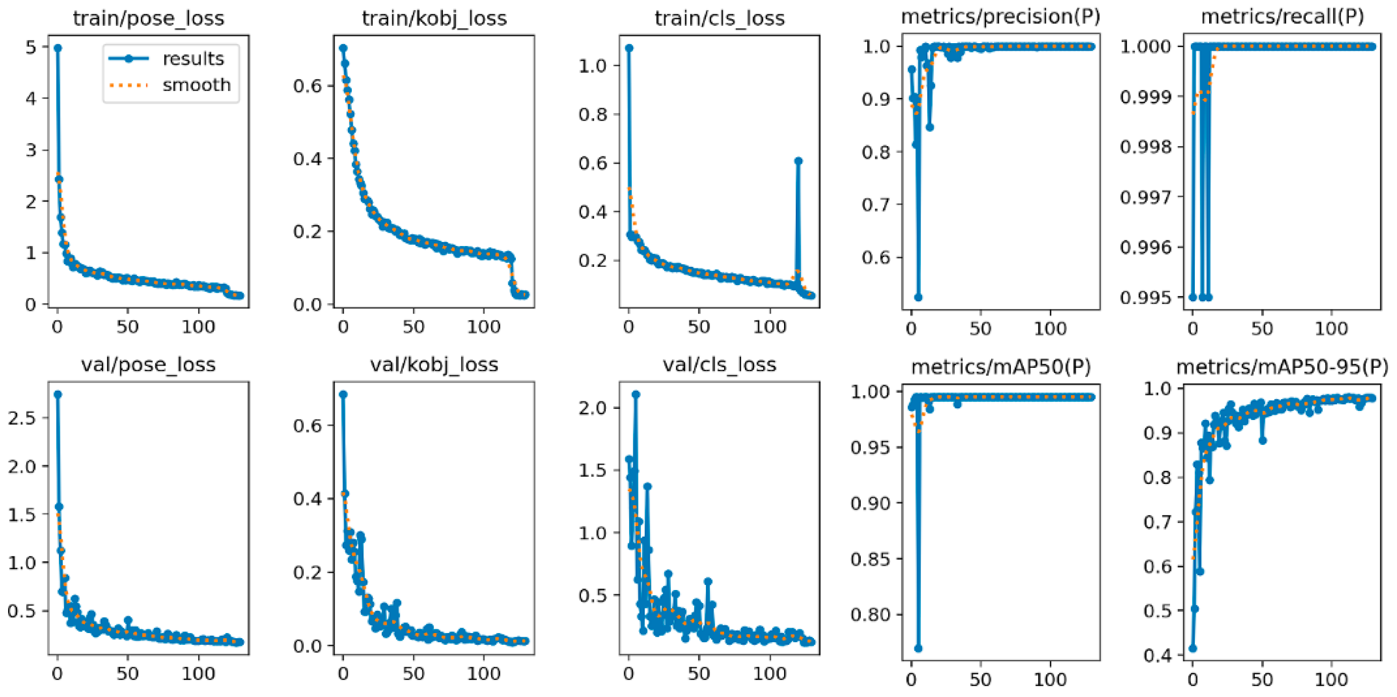 Bioengineering 11 01162 g009