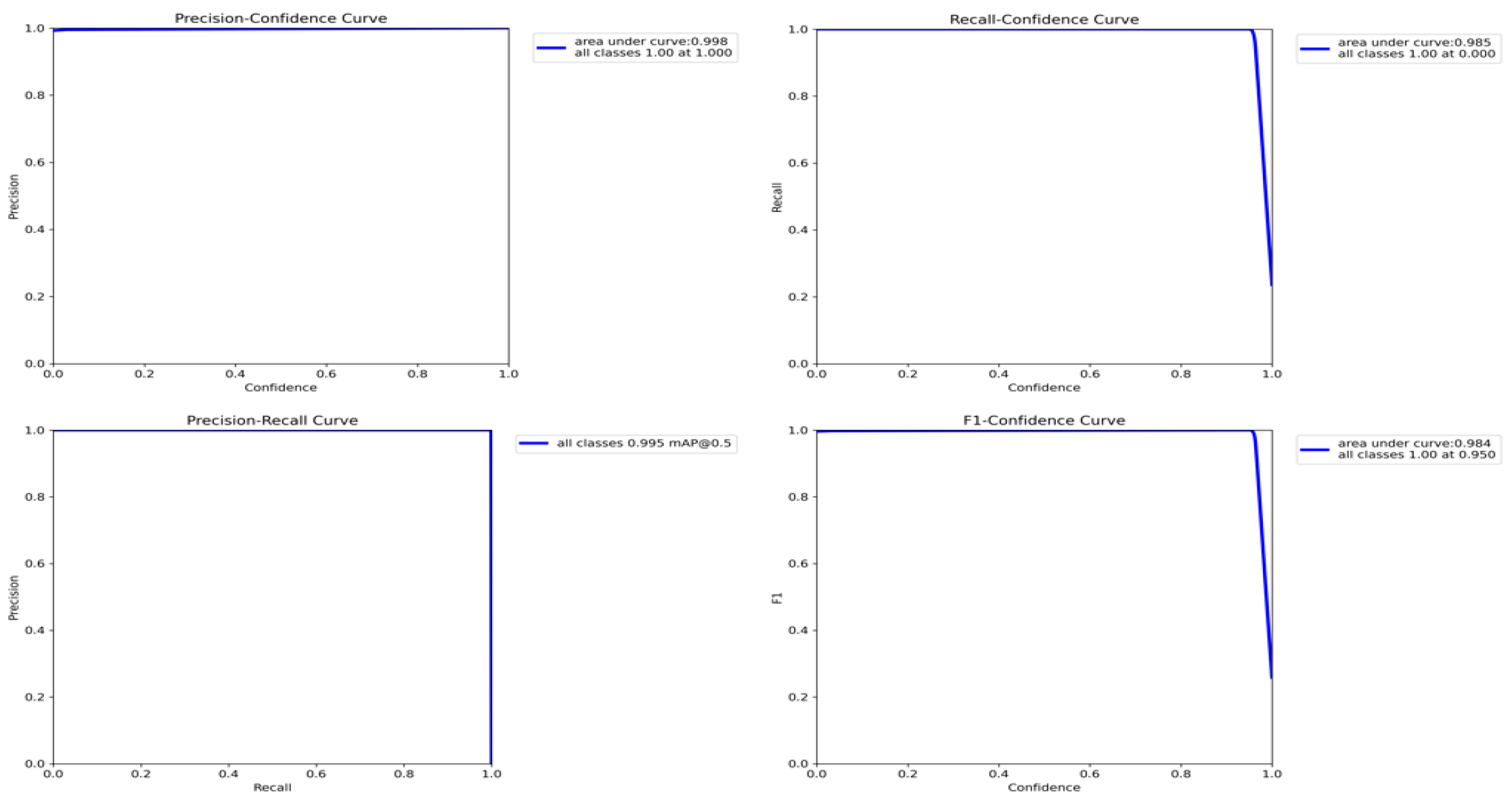 Bioengineering 11 01162 g010