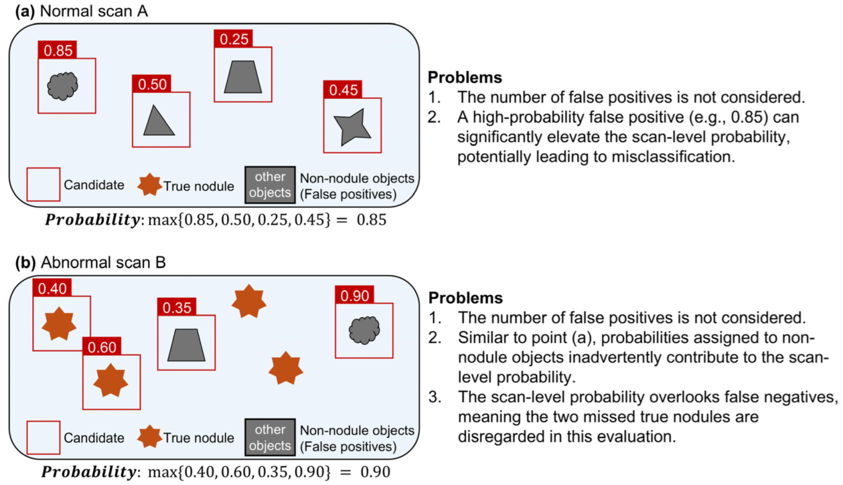 Bioengineering 11 01165 g002