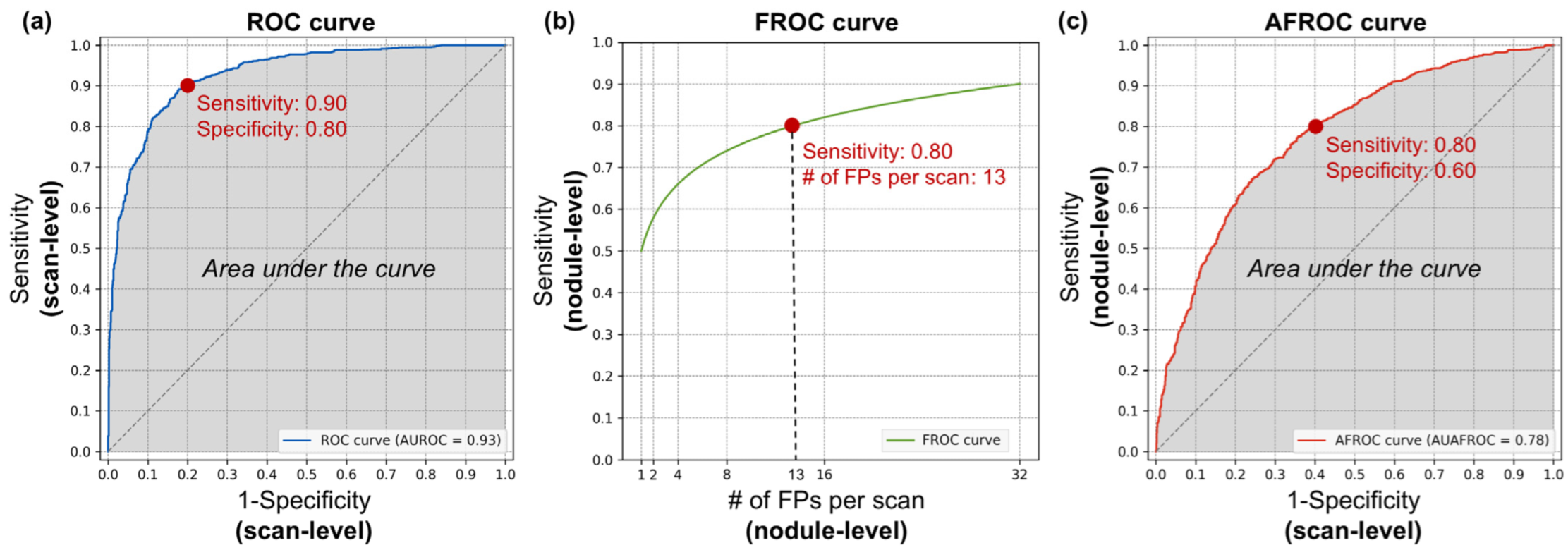 Bioengineering 11 01165 g003